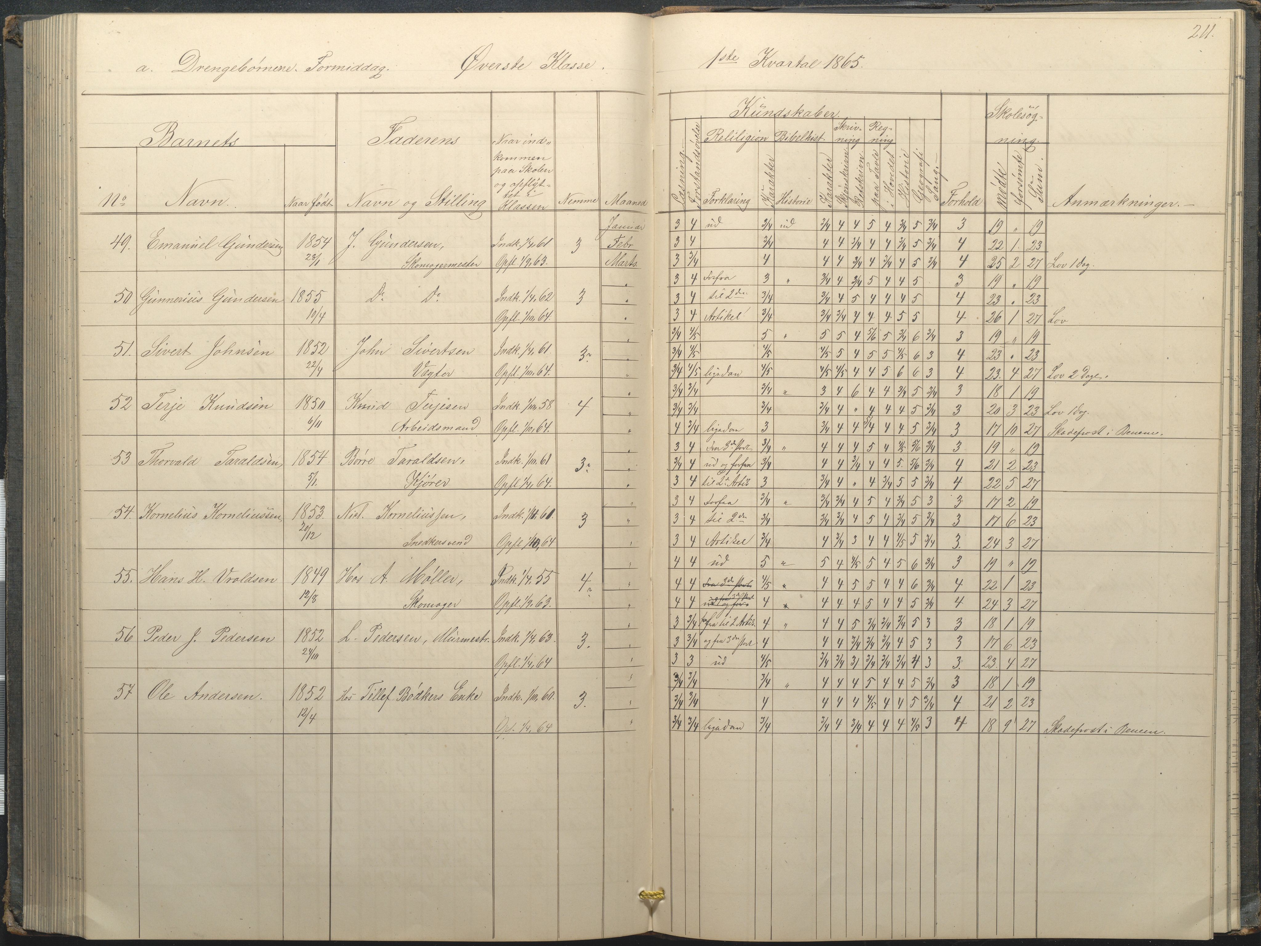 Arendal kommune, Katalog I, AAKS/KA0906-PK-I/07/L0034: Protokoll for øverste klasse, 1857-1865, p. 211