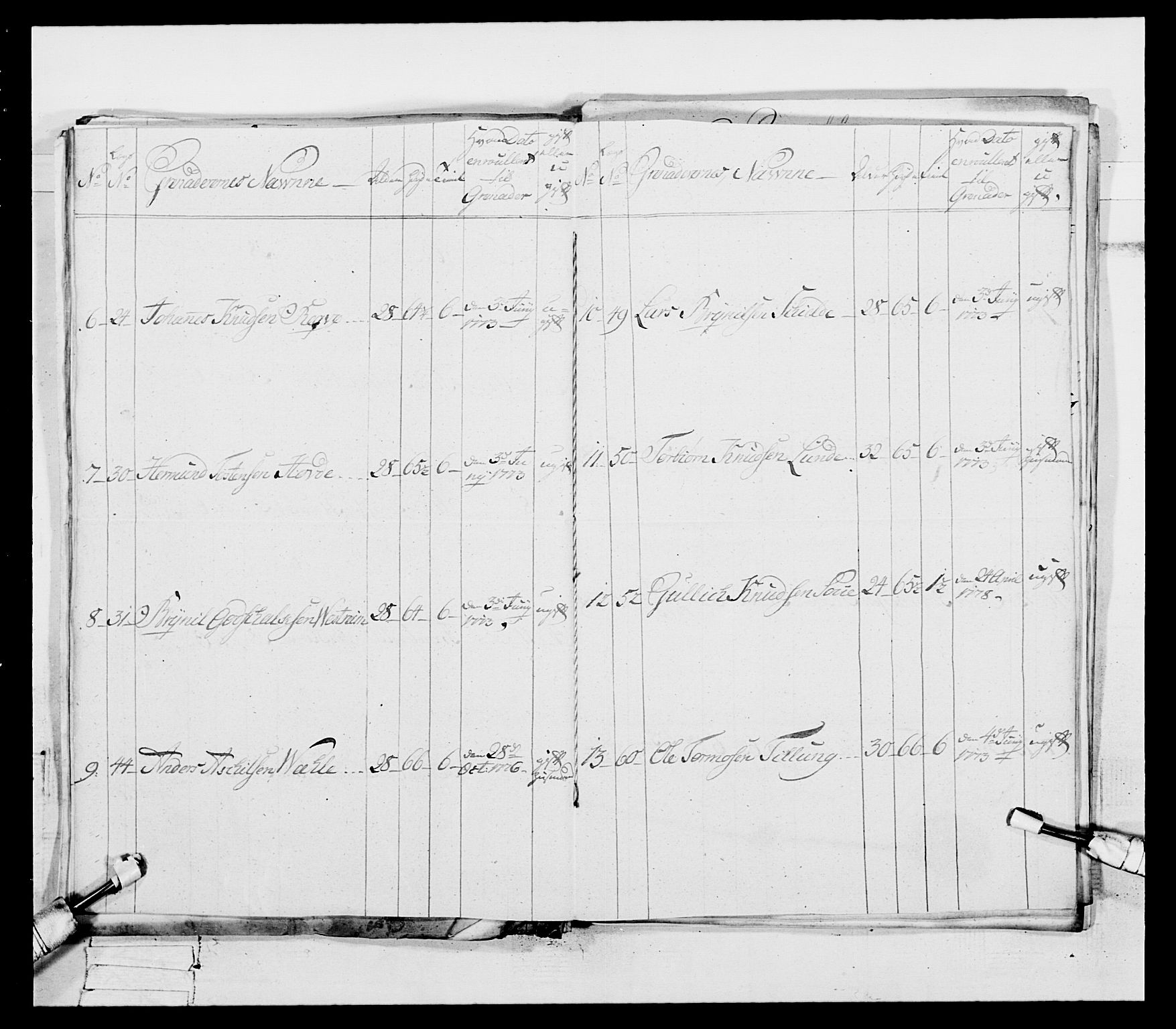 Generalitets- og kommissariatskollegiet, Det kongelige norske kommissariatskollegium, AV/RA-EA-5420/E/Eh/L0094: 2. Bergenhusiske nasjonale infanteriregiment, 1776-1779, p. 279