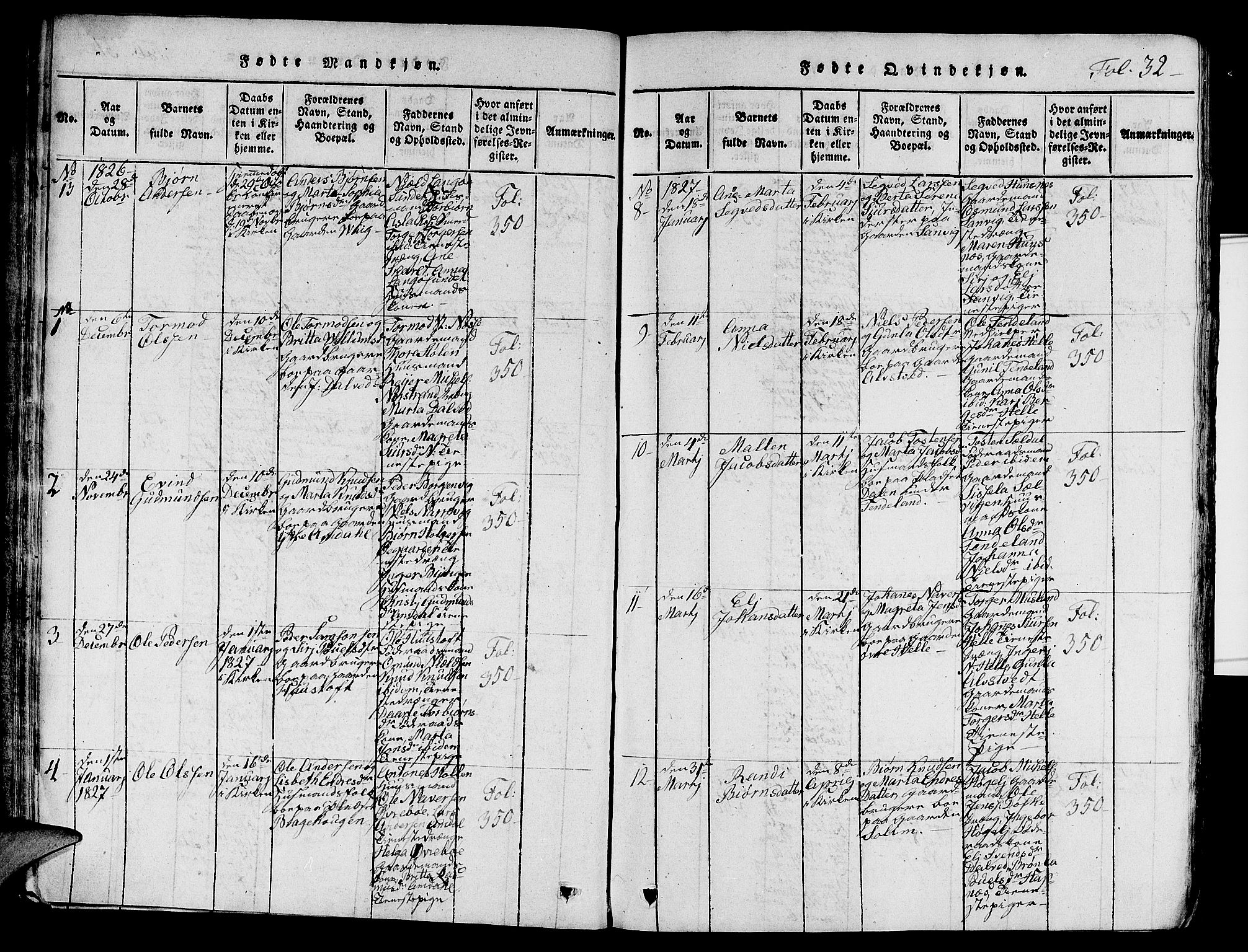 Nedstrand sokneprestkontor, SAST/A-101841/01/V: Parish register (copy) no. B 1 /1, 1816-1847, p. 32