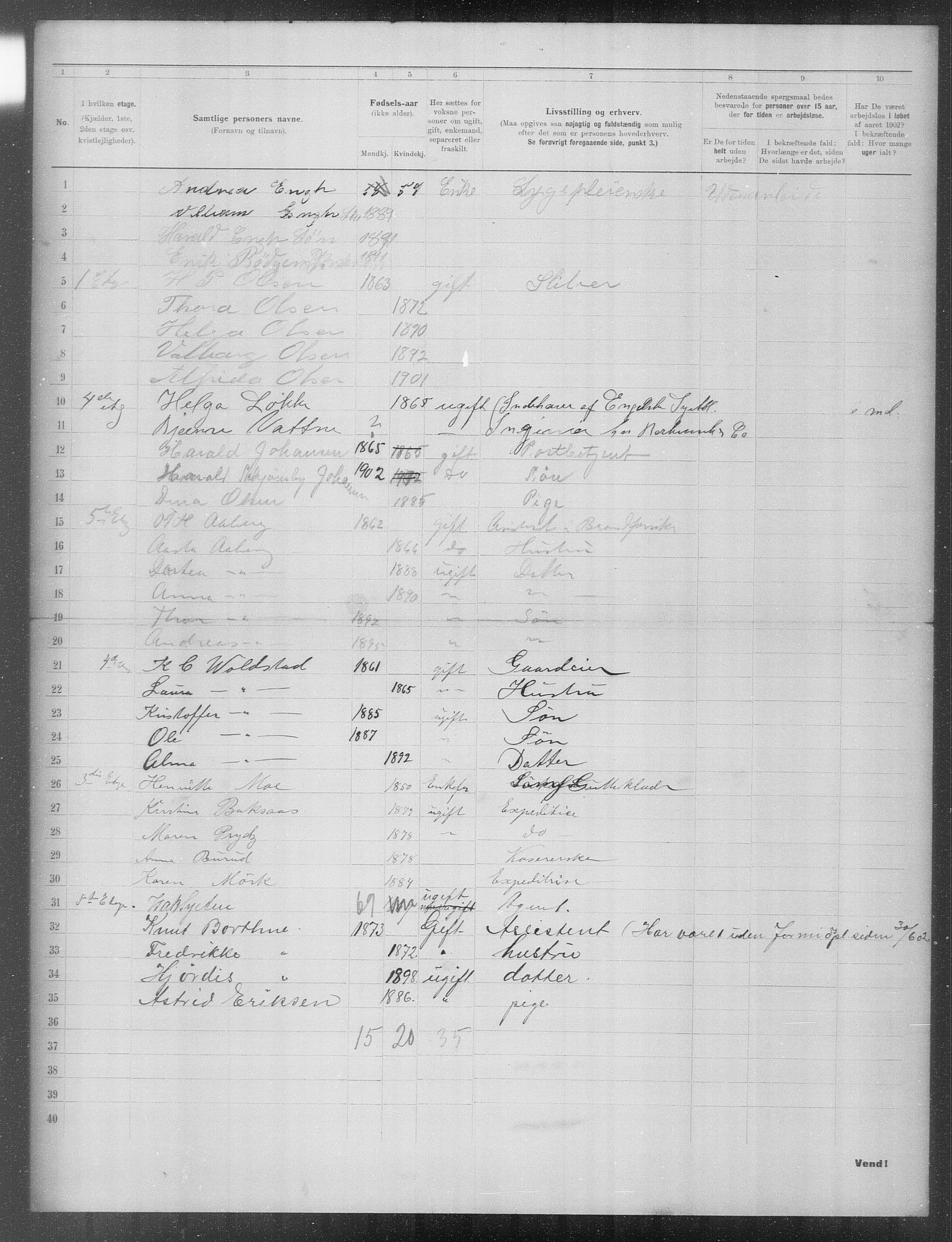 OBA, Municipal Census 1902 for Kristiania, 1902, p. 23321