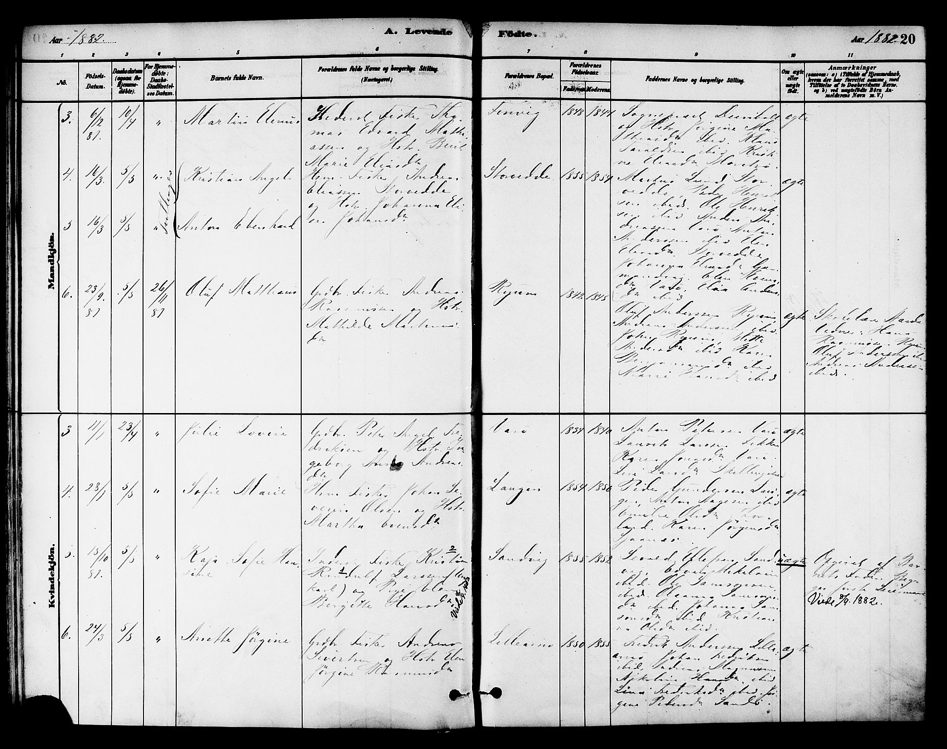 Ministerialprotokoller, klokkerbøker og fødselsregistre - Nord-Trøndelag, SAT/A-1458/784/L0672: Parish register (official) no. 784A07, 1880-1887, p. 20