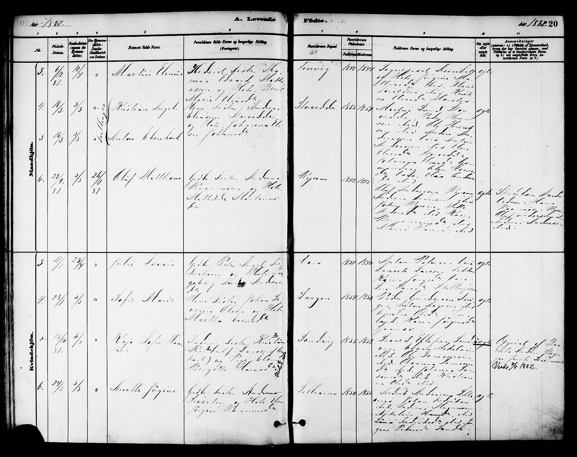 Ministerialprotokoller, klokkerbøker og fødselsregistre - Nord-Trøndelag, AV/SAT-A-1458/784/L0672: Parish register (official) no. 784A07, 1880-1887, p. 20