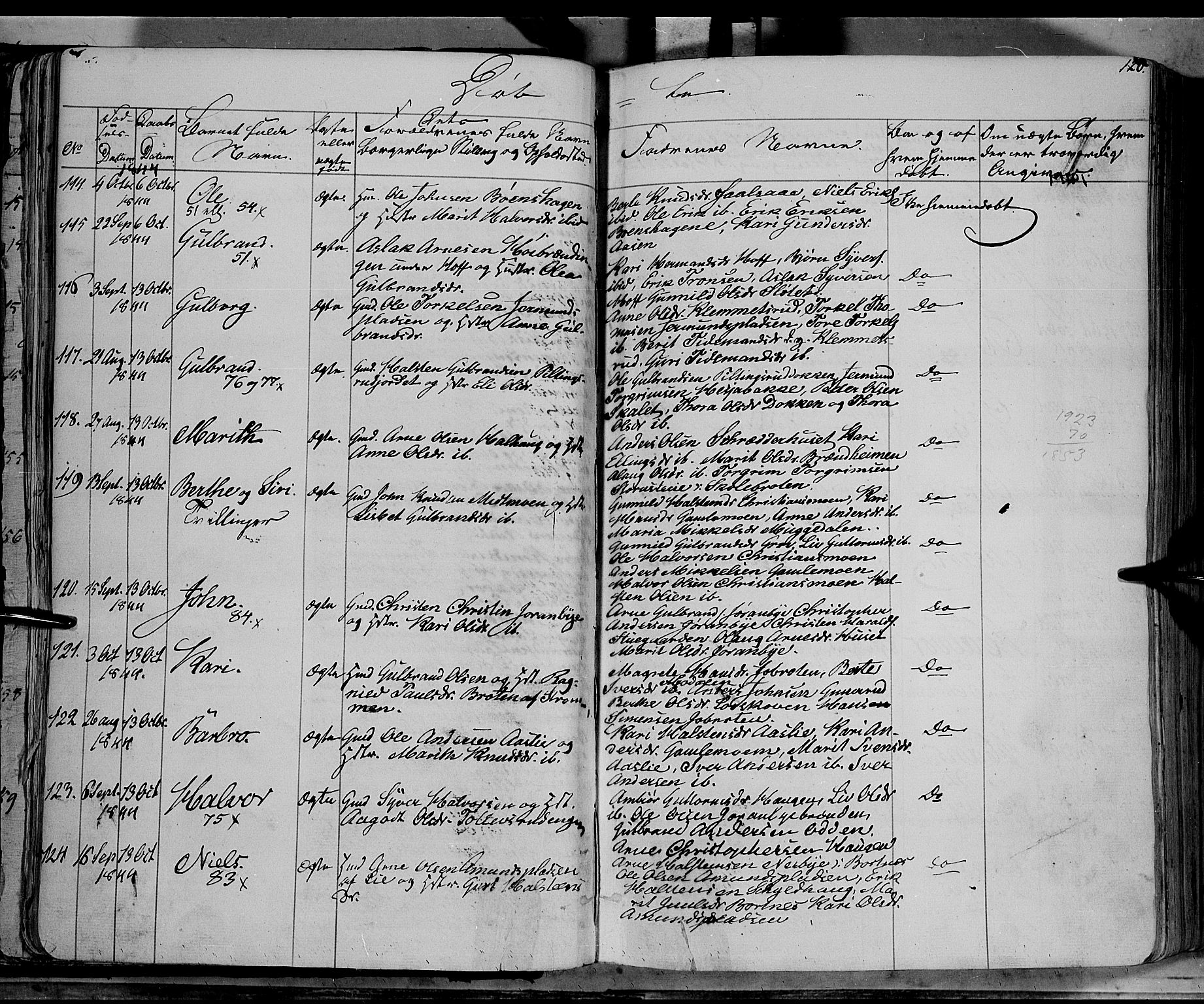 Sør-Aurdal prestekontor, AV/SAH-PREST-128/H/Ha/Haa/L0004: Parish register (official) no. 4, 1841-1849, p. 119-120