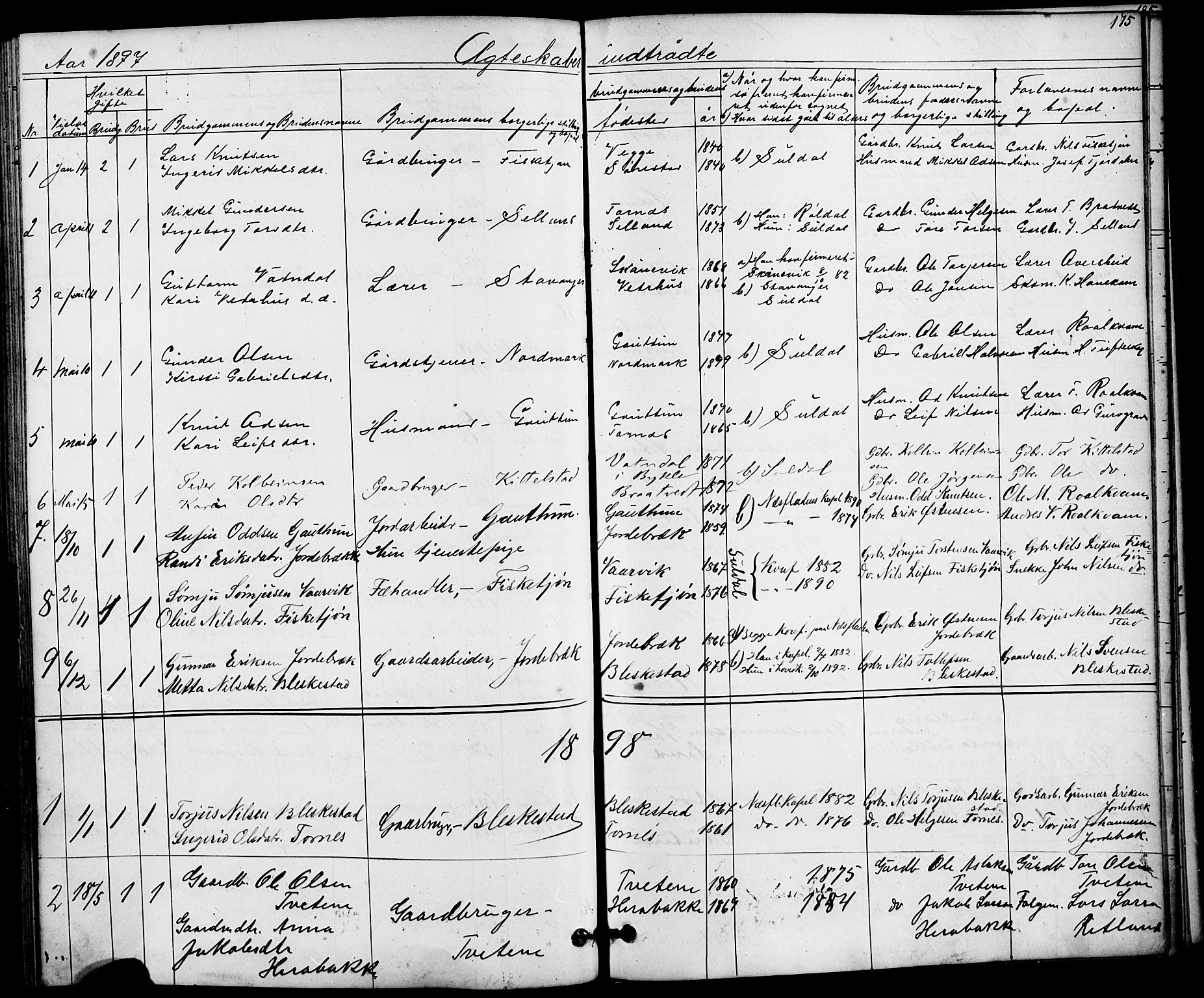 Suldal sokneprestkontor, AV/SAST-A-101845/01/V/L0005: Parish register (copy) no. B 5, 1885-1916, p. 175