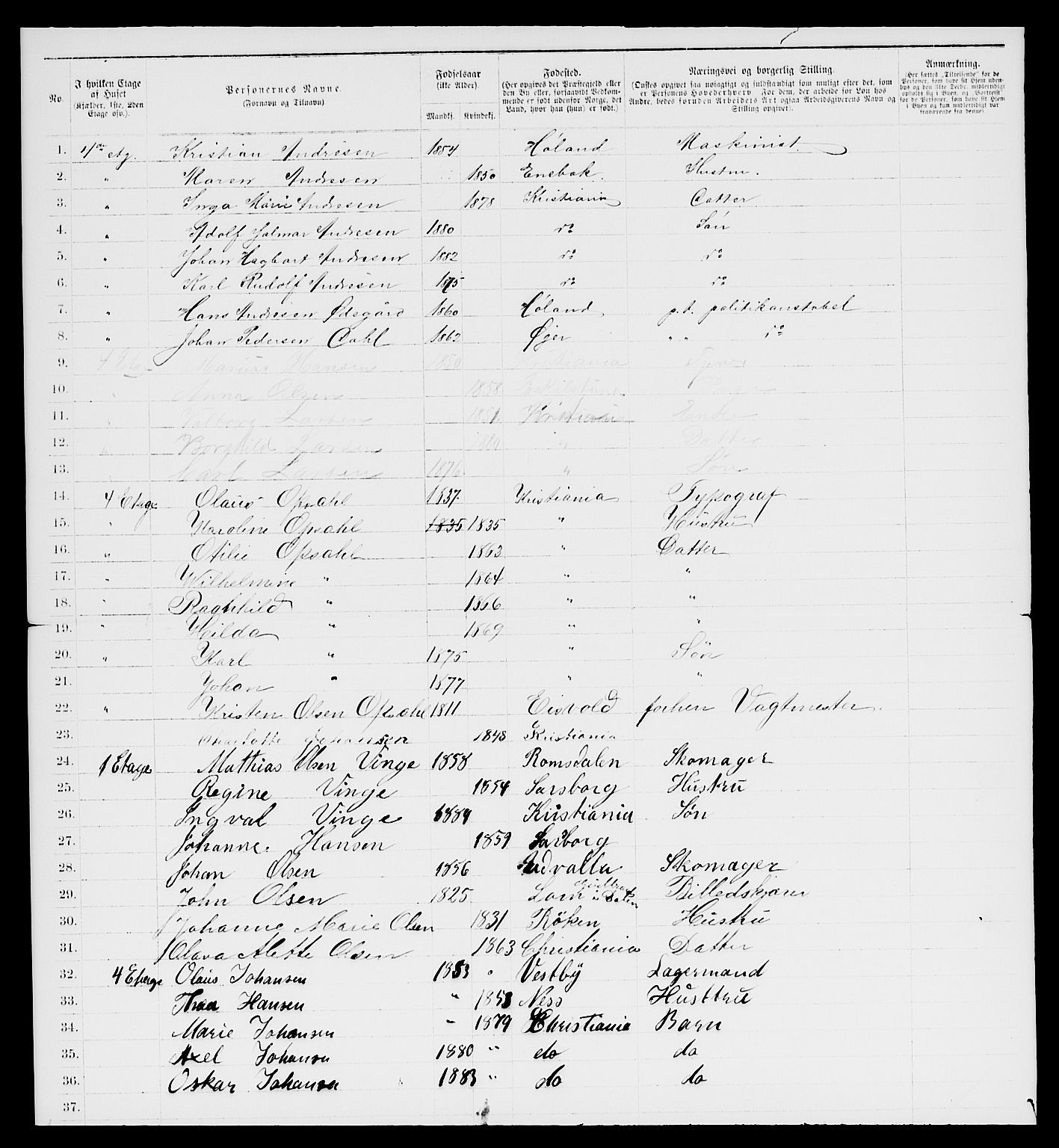 RA, 1885 census for 0301 Kristiania, 1885, p. 11622