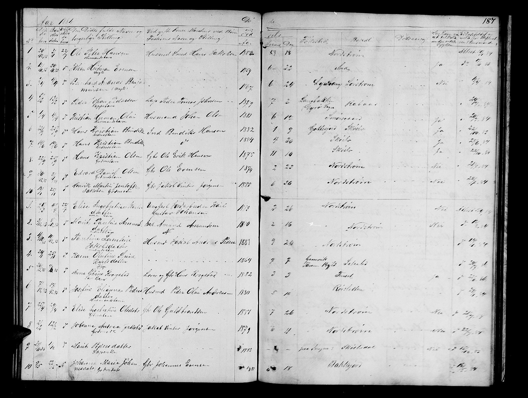 Tranøy sokneprestkontor, SATØ/S-1313/I/Ia/Iab/L0021klokker: Parish register (copy) no. 21, 1861-1886, p. 187