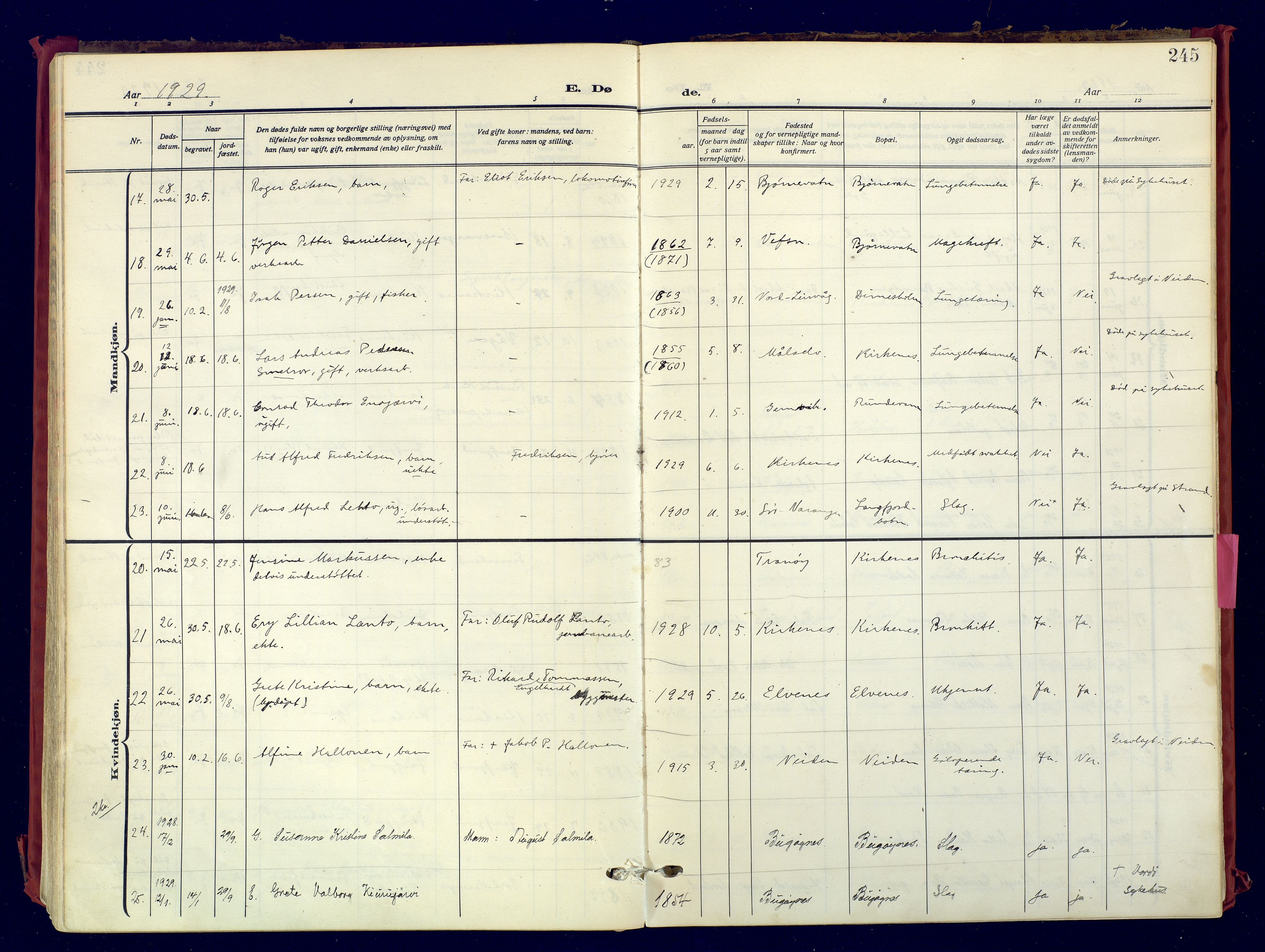 Sør-Varanger sokneprestkontor, AV/SATØ-S-1331/H/Ha/L0007kirke: Parish register (official) no. 7, 1927-1937, p. 245