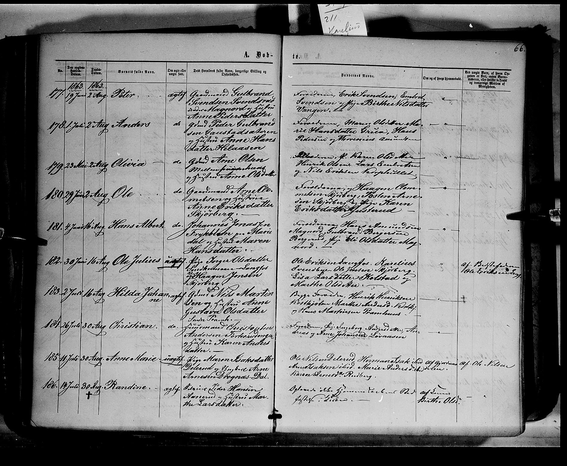 Eidskog prestekontor, AV/SAH-PREST-026/H/Ha/Haa/L0001: Parish register (official) no. 1, 1860-1867, p. 66