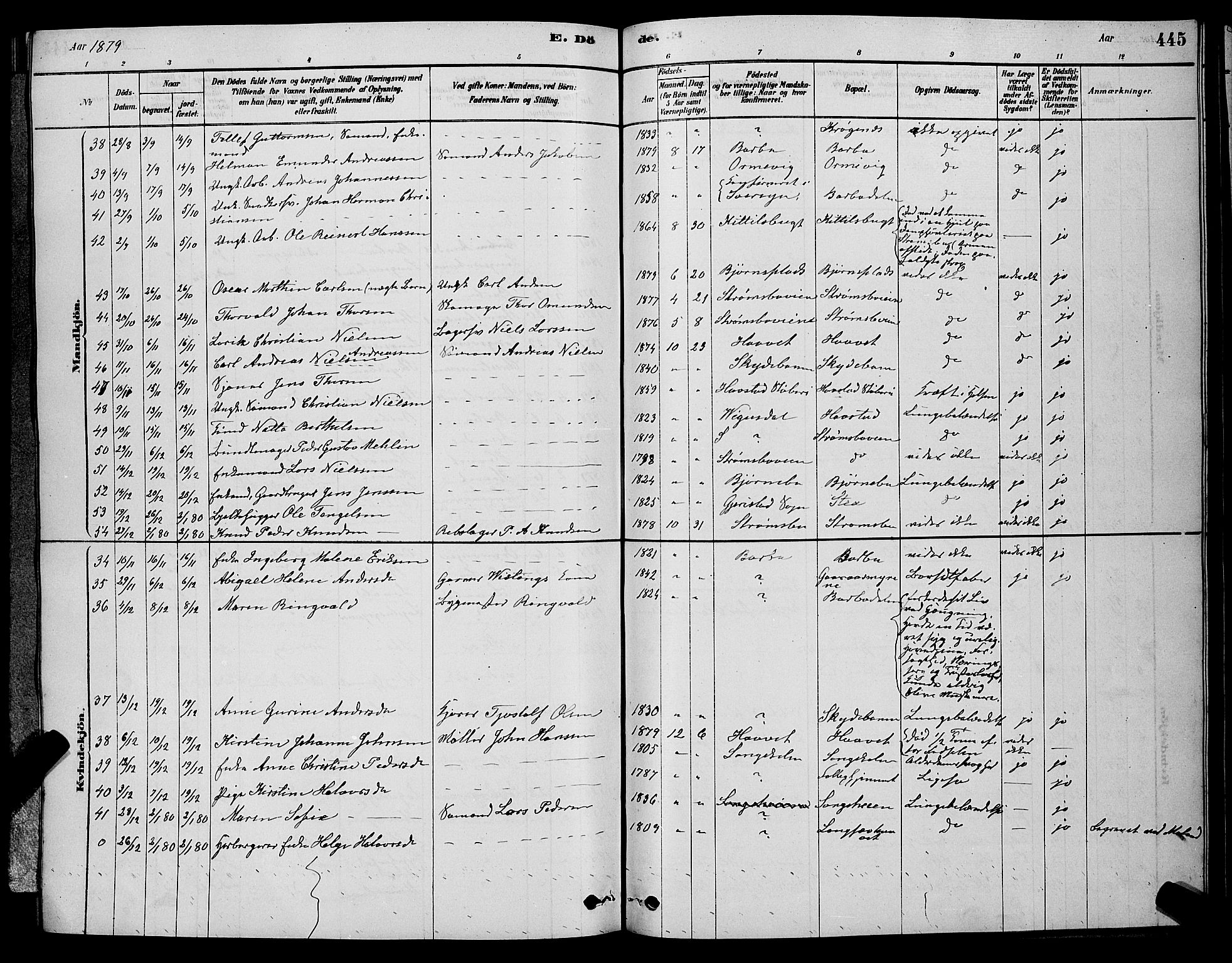 Barbu sokneprestkontor, SAK/1111-0003/F/Fb/L0001: Parish register (copy) no. B 1, 1878-1890, p. 445