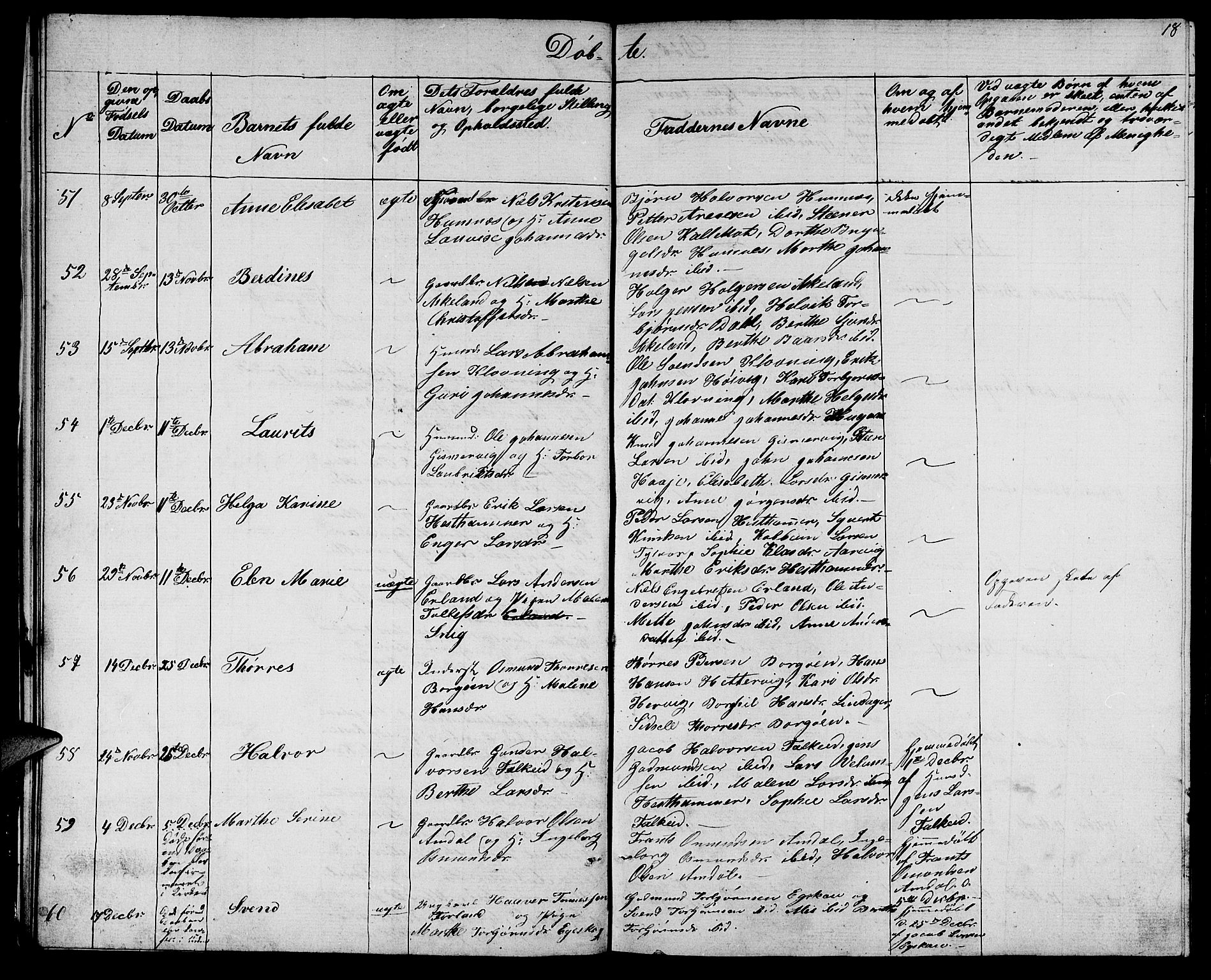 Tysvær sokneprestkontor, SAST/A -101864/H/Ha/Hab/L0002: Parish register (copy) no. B 2, 1852-1868, p. 18