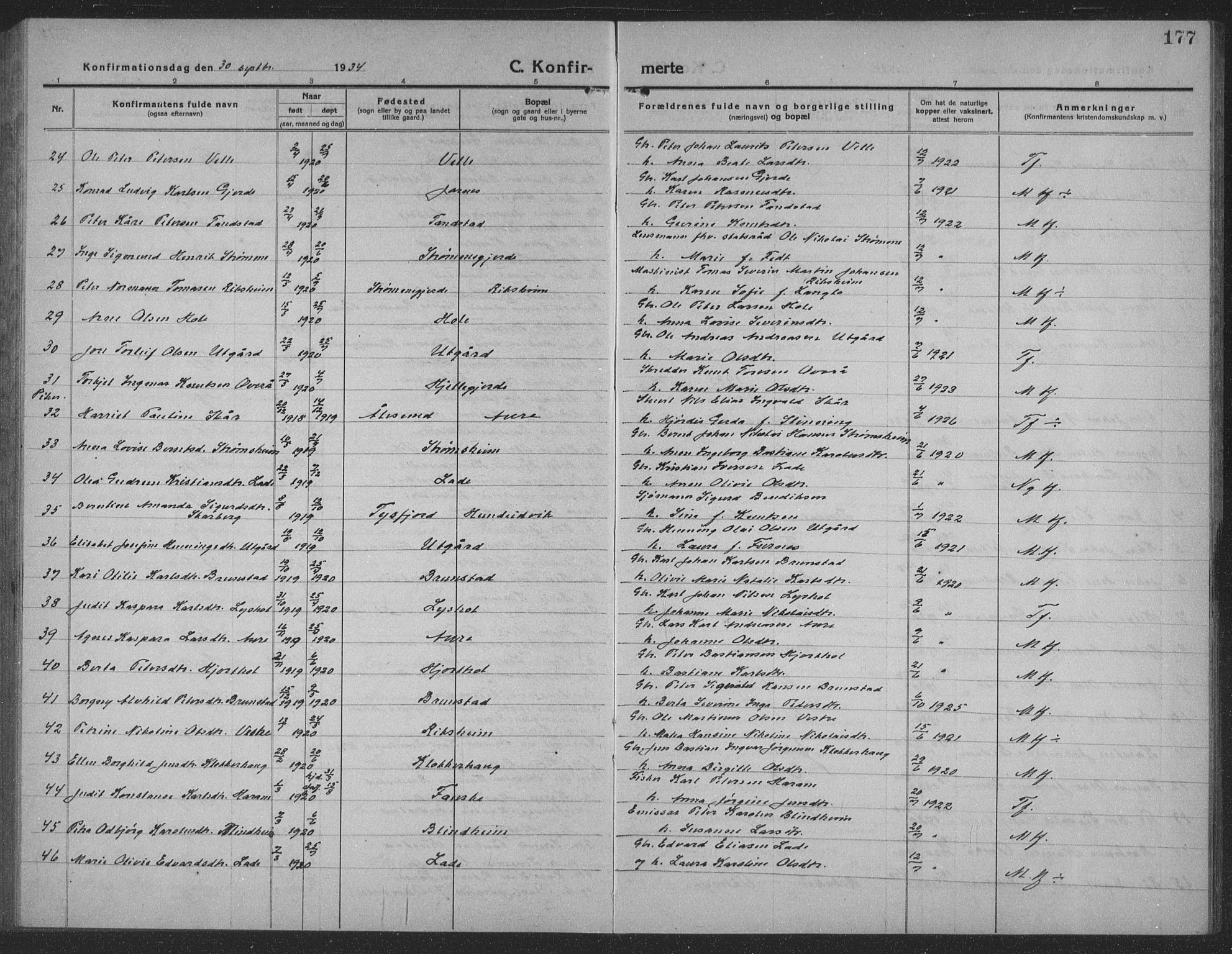 Ministerialprotokoller, klokkerbøker og fødselsregistre - Møre og Romsdal, AV/SAT-A-1454/523/L0342: Parish register (copy) no. 523C05, 1916-1937, p. 177