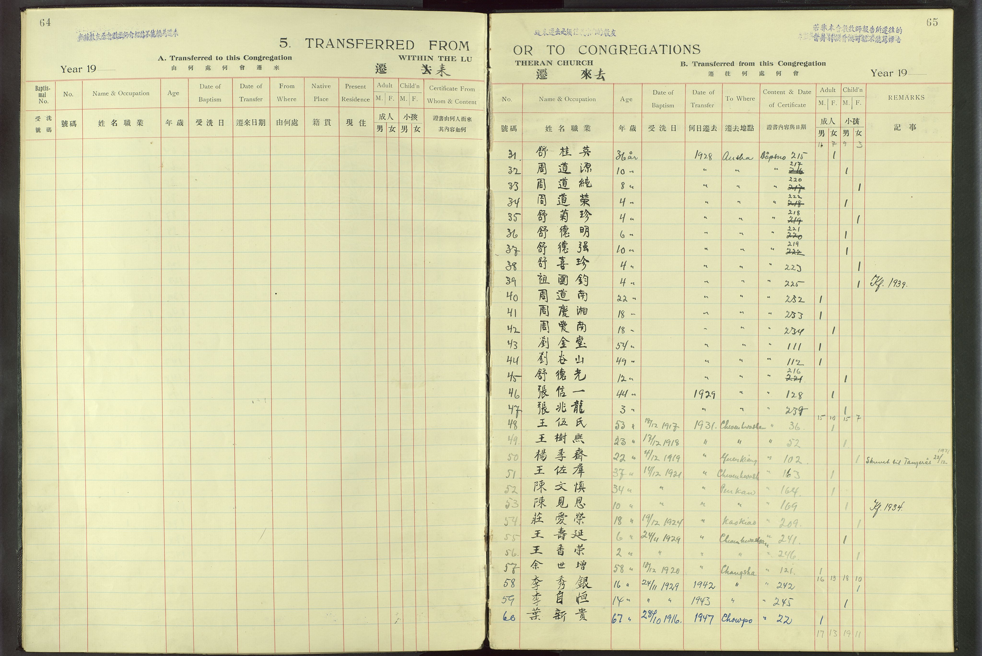 Det Norske Misjonsselskap - utland - Kina (Hunan), VID/MA-A-1065/Dm/L0016: Parish register (official) no. -, 1912-1948, p. 64-65