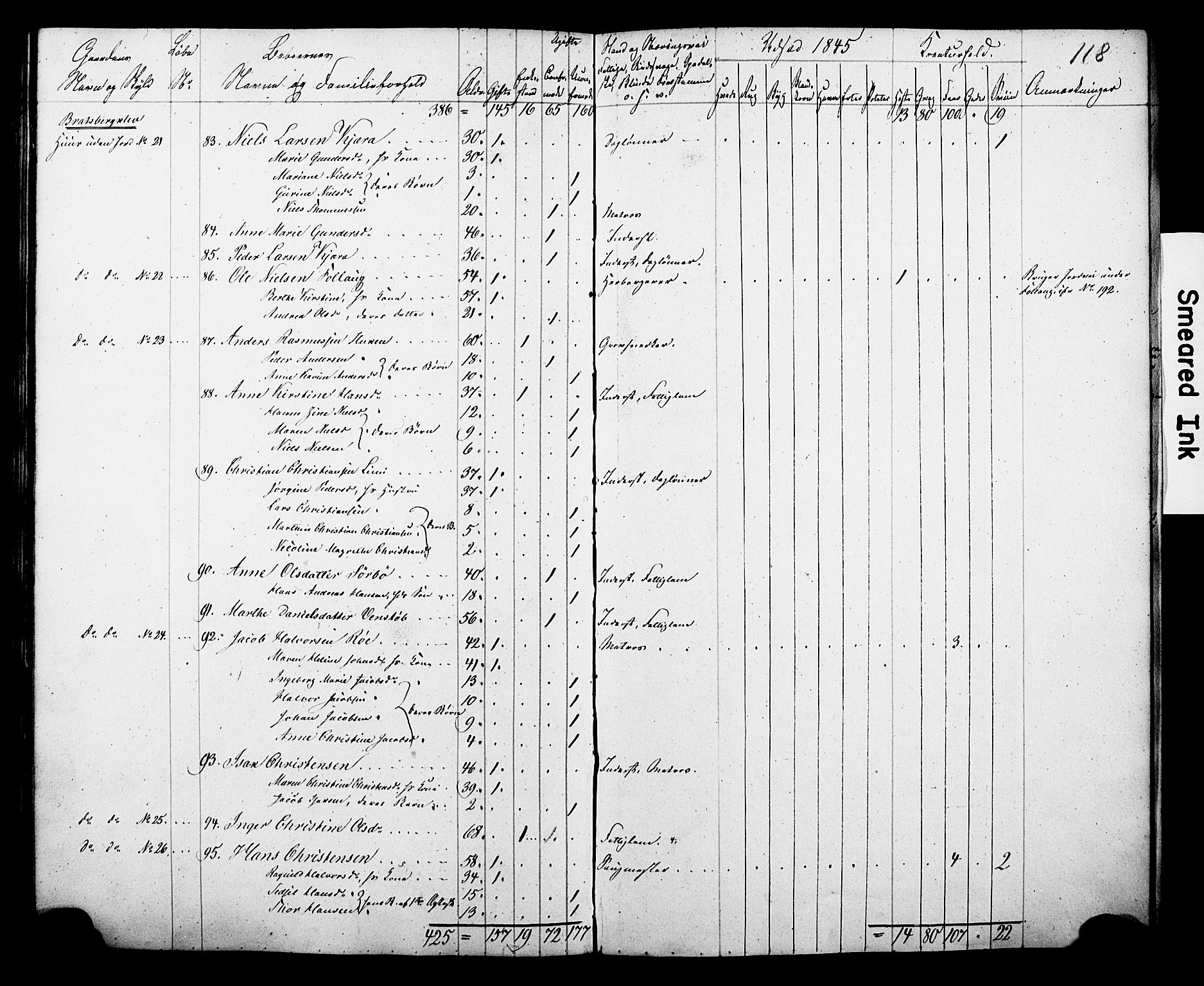 , Census 1845 for Gjerpen, 1845, p. 118