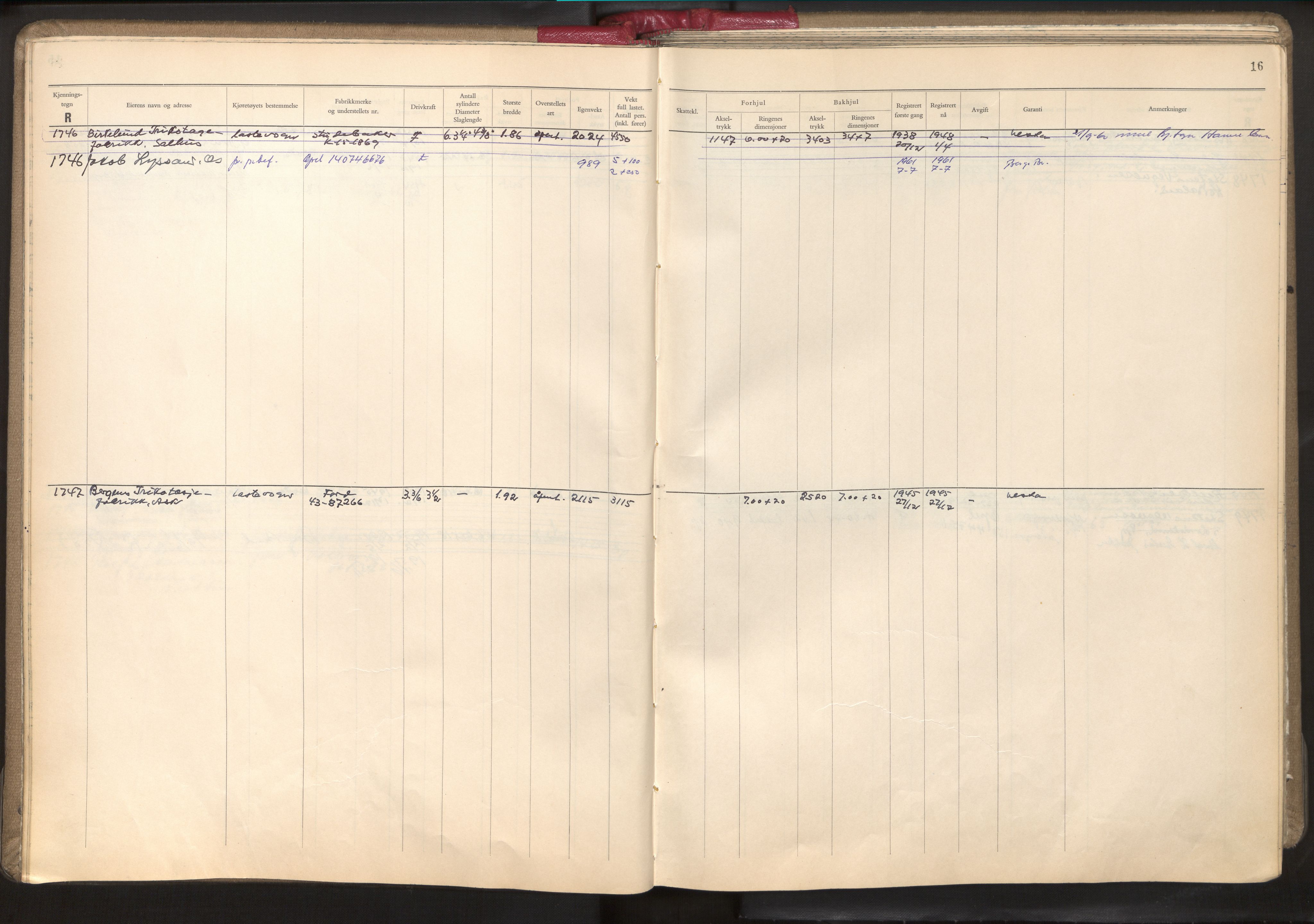 Statens vegvesen, Hordaland vegkontor, AV/SAB-A-5201/2/O/Oa/L0006: Bil - R1716-2222, 1915-1970