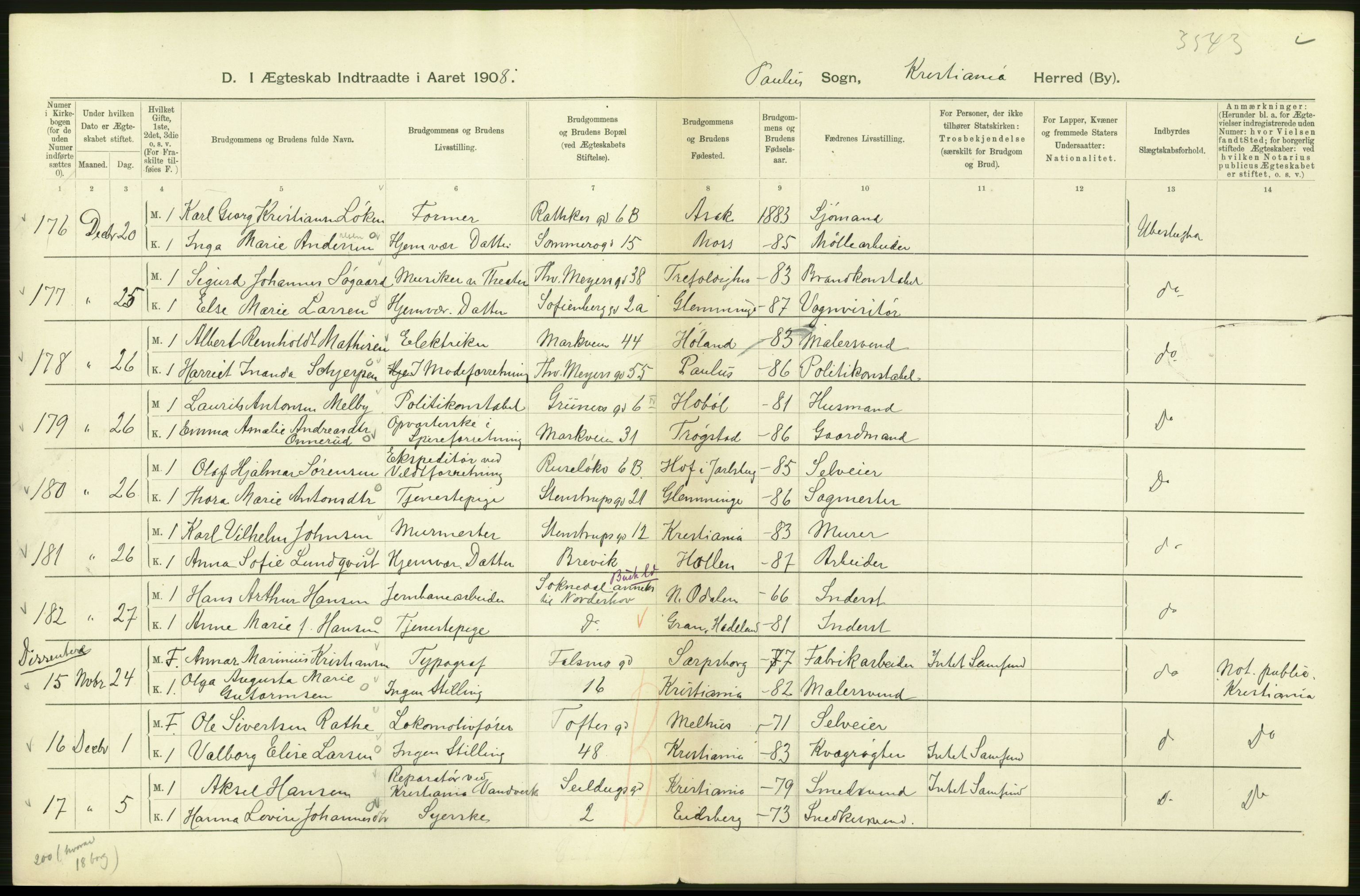 Statistisk sentralbyrå, Sosiodemografiske emner, Befolkning, AV/RA-S-2228/D/Df/Dfa/Dfaf/L0007: Kristiania: Gifte, 1908, p. 246