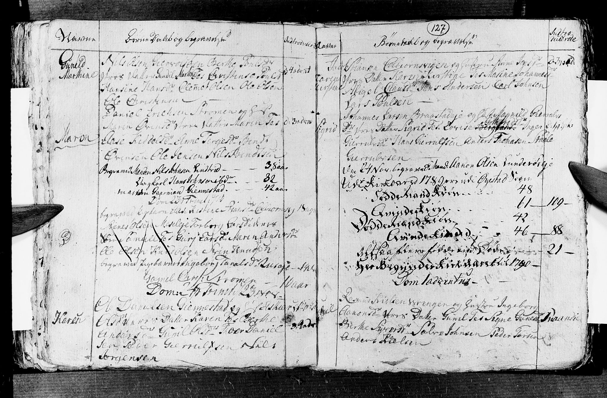 Øyestad sokneprestkontor, SAK/1111-0049/F/Fb/L0001: Parish register (copy) no. B 1, 1780-1794, p. 127