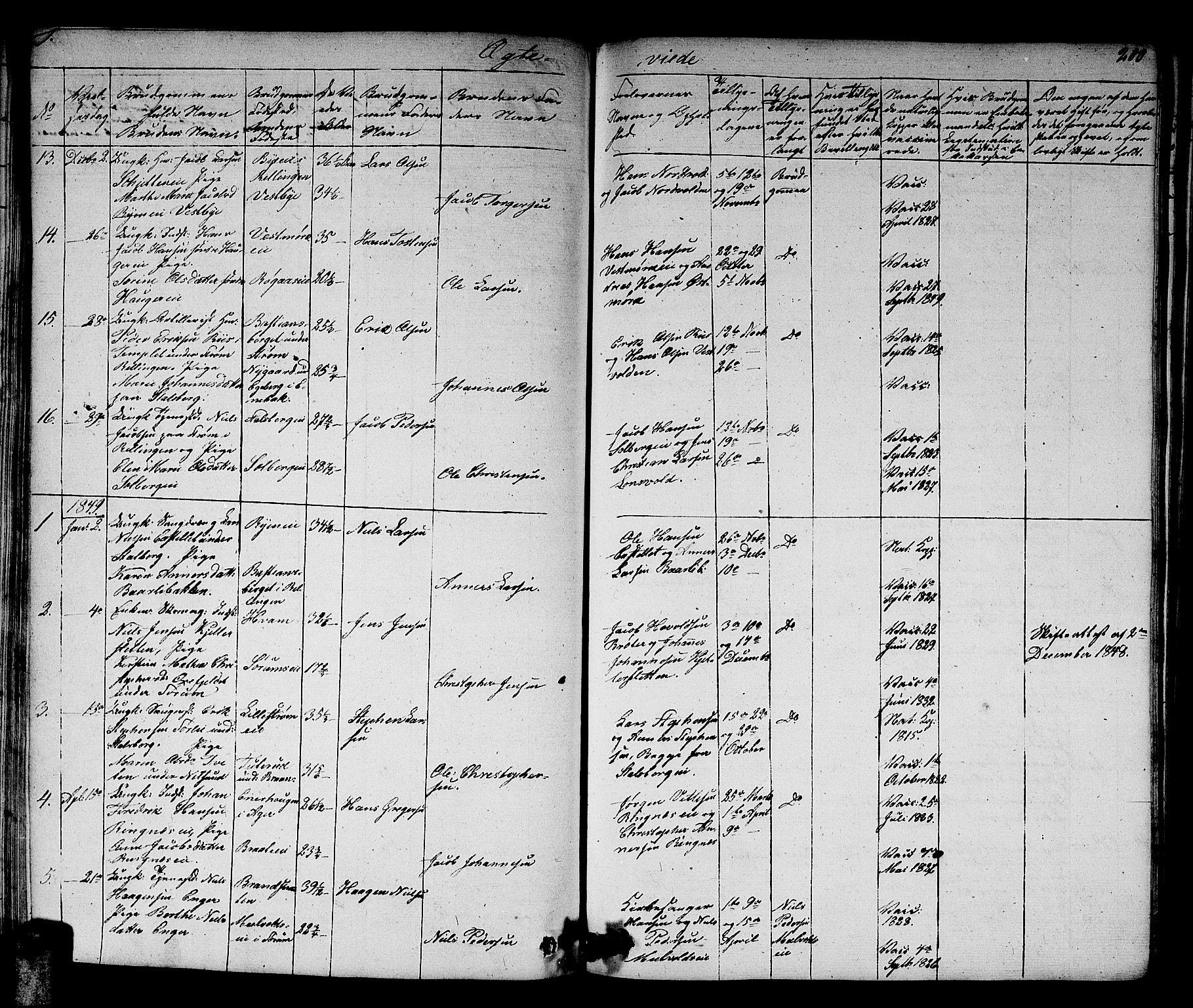 Skedsmo prestekontor Kirkebøker, AV/SAO-A-10033a/G/Ga/L0001: Parish register (copy) no. I 1, 1830-1854, p. 200