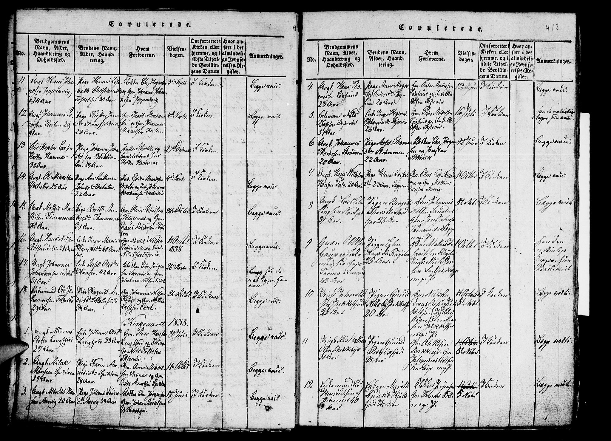 Skjervøy sokneprestkontor, AV/SATØ-S-1300/H/Ha/Haa/L0004kirke: Parish register (official) no. 4, 1820-1838, p. 412-413
