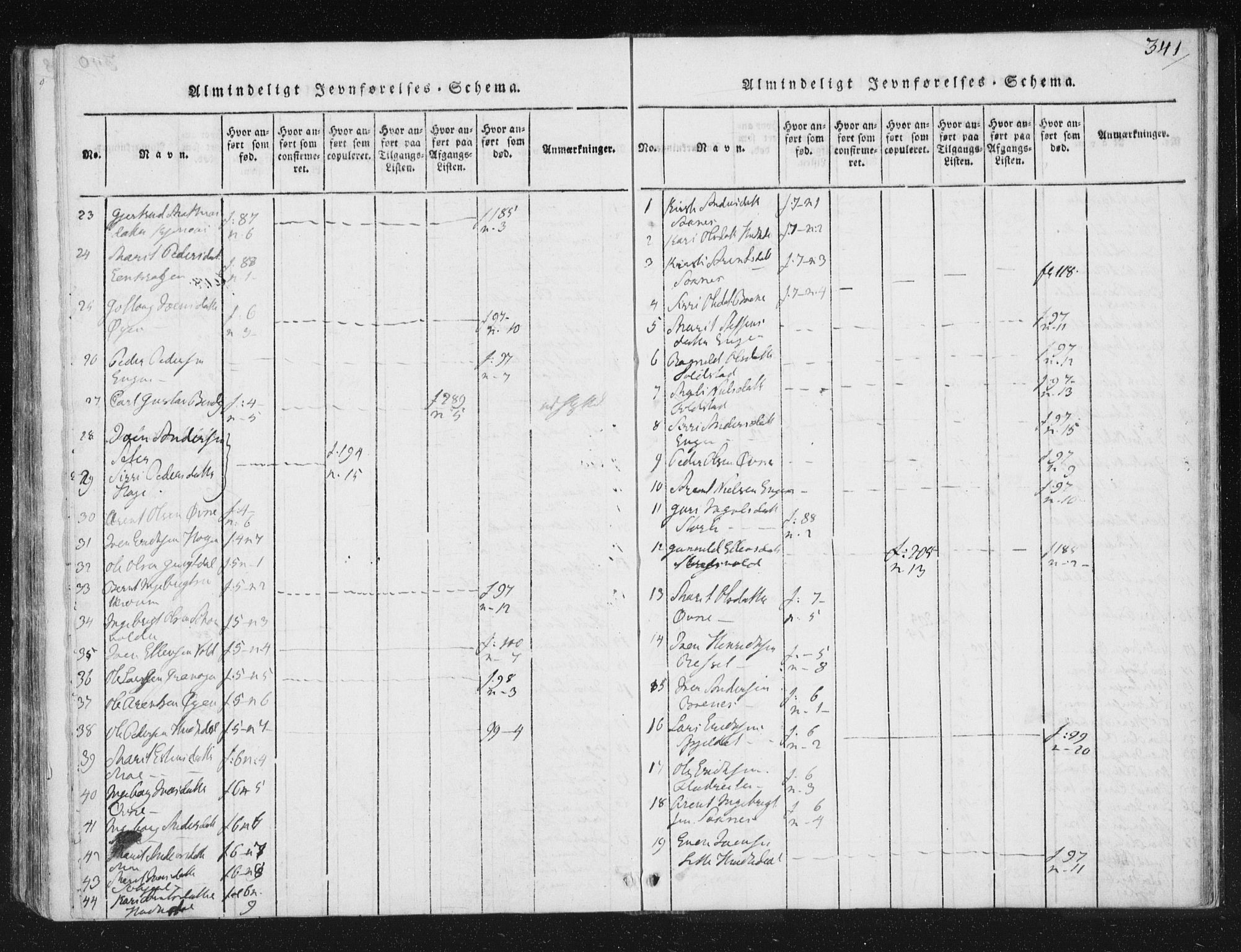 Ministerialprotokoller, klokkerbøker og fødselsregistre - Sør-Trøndelag, SAT/A-1456/687/L0996: Parish register (official) no. 687A04, 1816-1842, p. 341