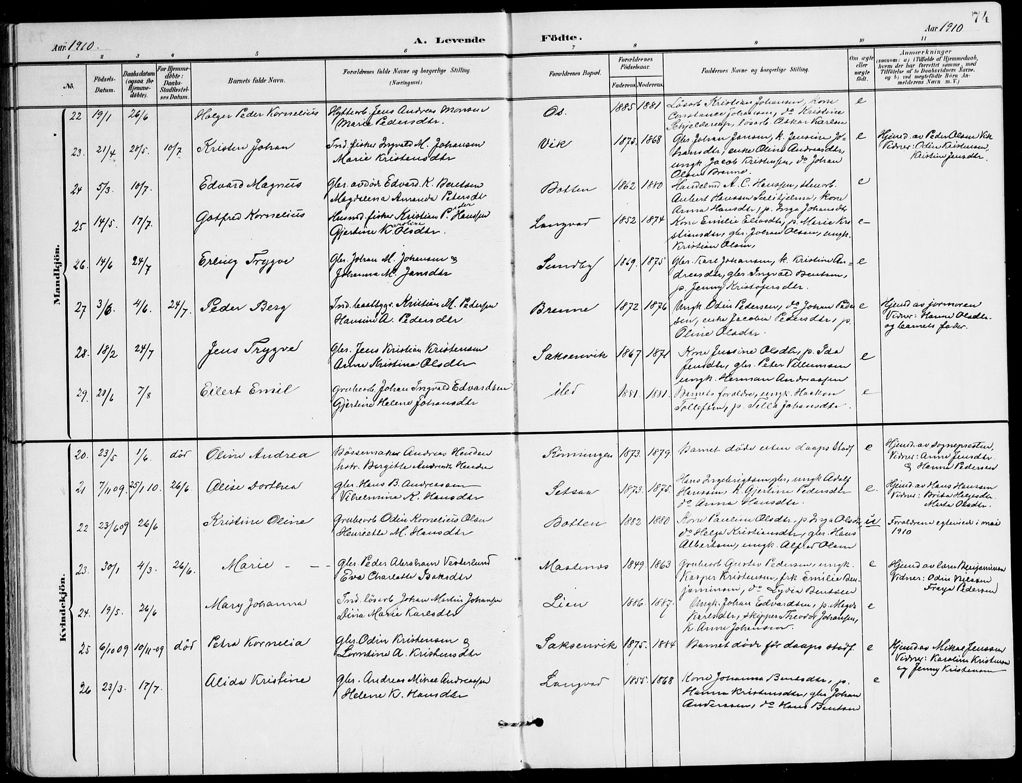 Ministerialprotokoller, klokkerbøker og fødselsregistre - Nordland, AV/SAT-A-1459/847/L0672: Parish register (official) no. 847A12, 1902-1919, p. 74