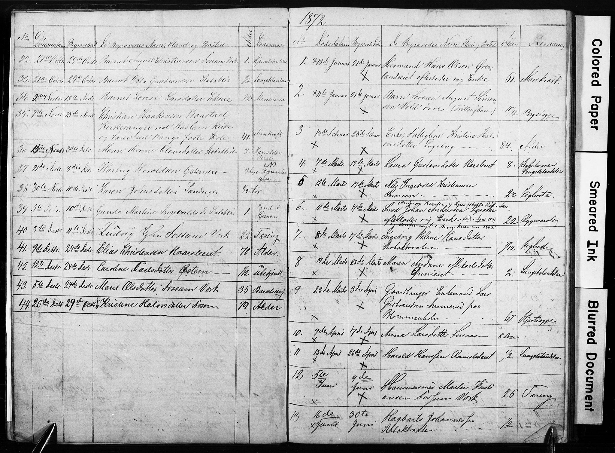 Asker prestekontor Kirkebøker, AV/SAO-A-10256a/G/Gc/L0001: Parish register (copy) no. III 1, 1854-1873