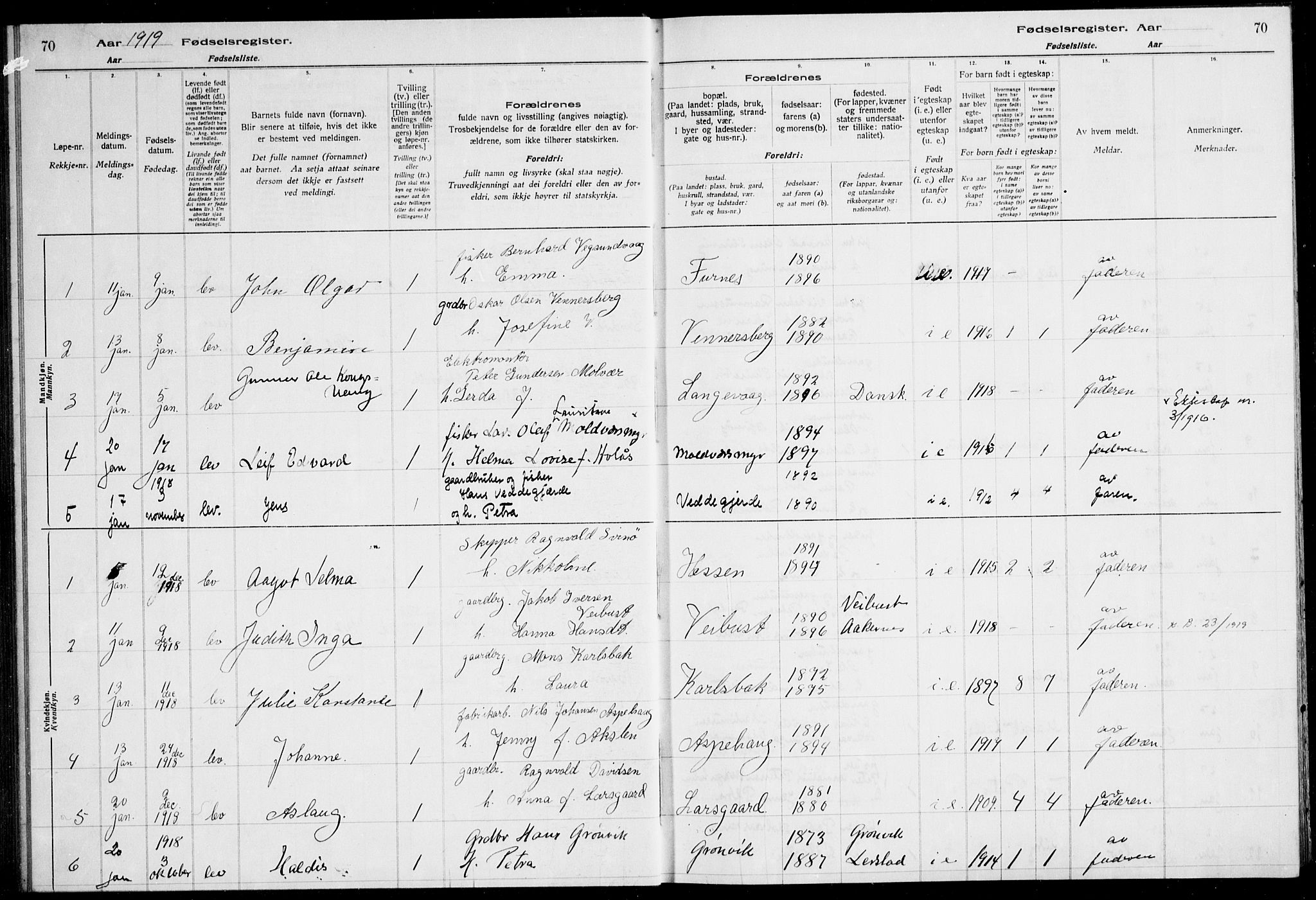 Ministerialprotokoller, klokkerbøker og fødselsregistre - Møre og Romsdal, AV/SAT-A-1454/528/L0442: Birth register no. 528.II.4.1, 1916-1924, p. 70