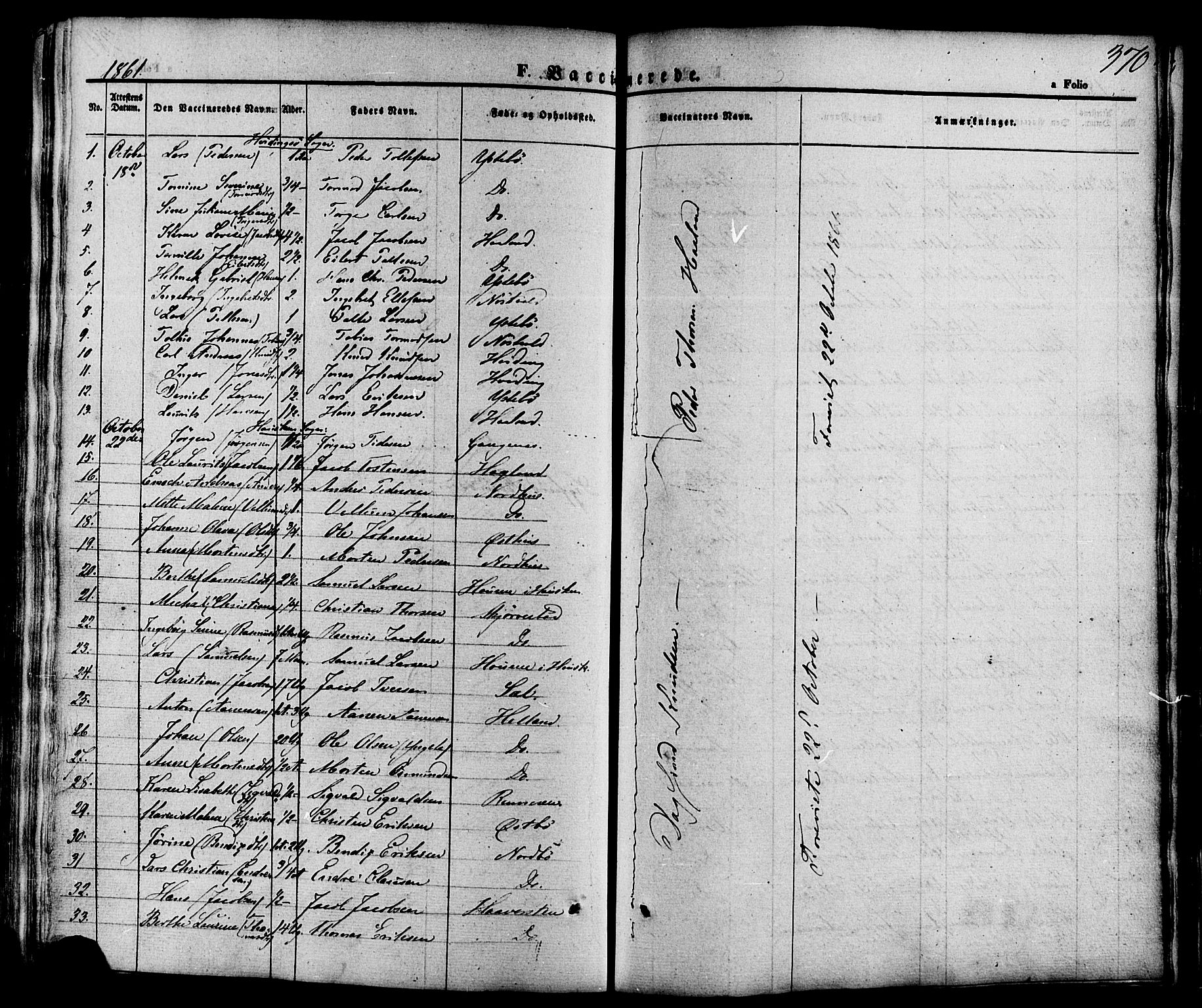 Rennesøy sokneprestkontor, SAST/A -101827/H/Ha/Haa/L0006: Parish register (official) no. A 6, 1860-1878, p. 370