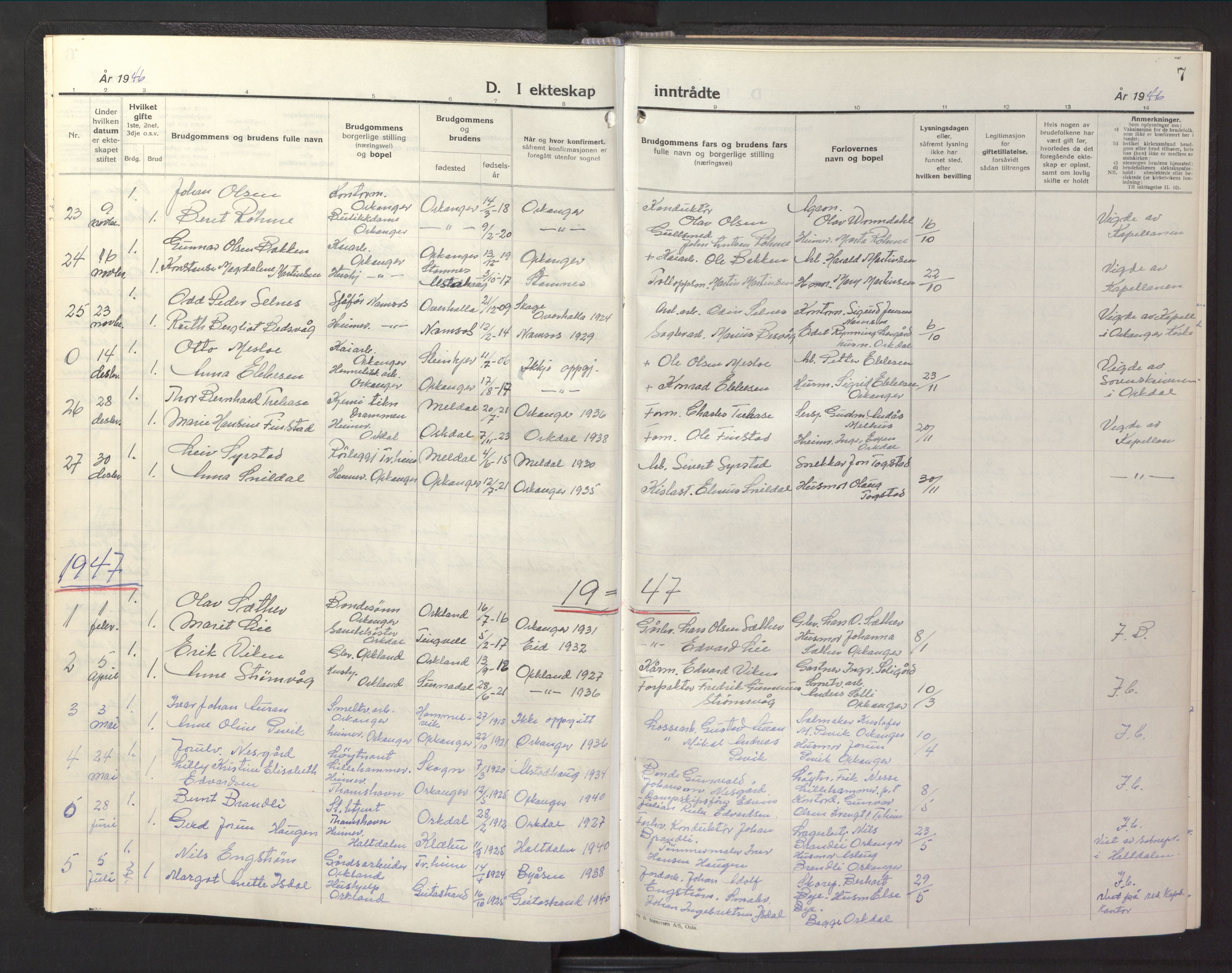 Ministerialprotokoller, klokkerbøker og fødselsregistre - Sør-Trøndelag, SAT/A-1456/669/L0833: Parish register (copy) no. 669C03, 1945-1950, p. 7