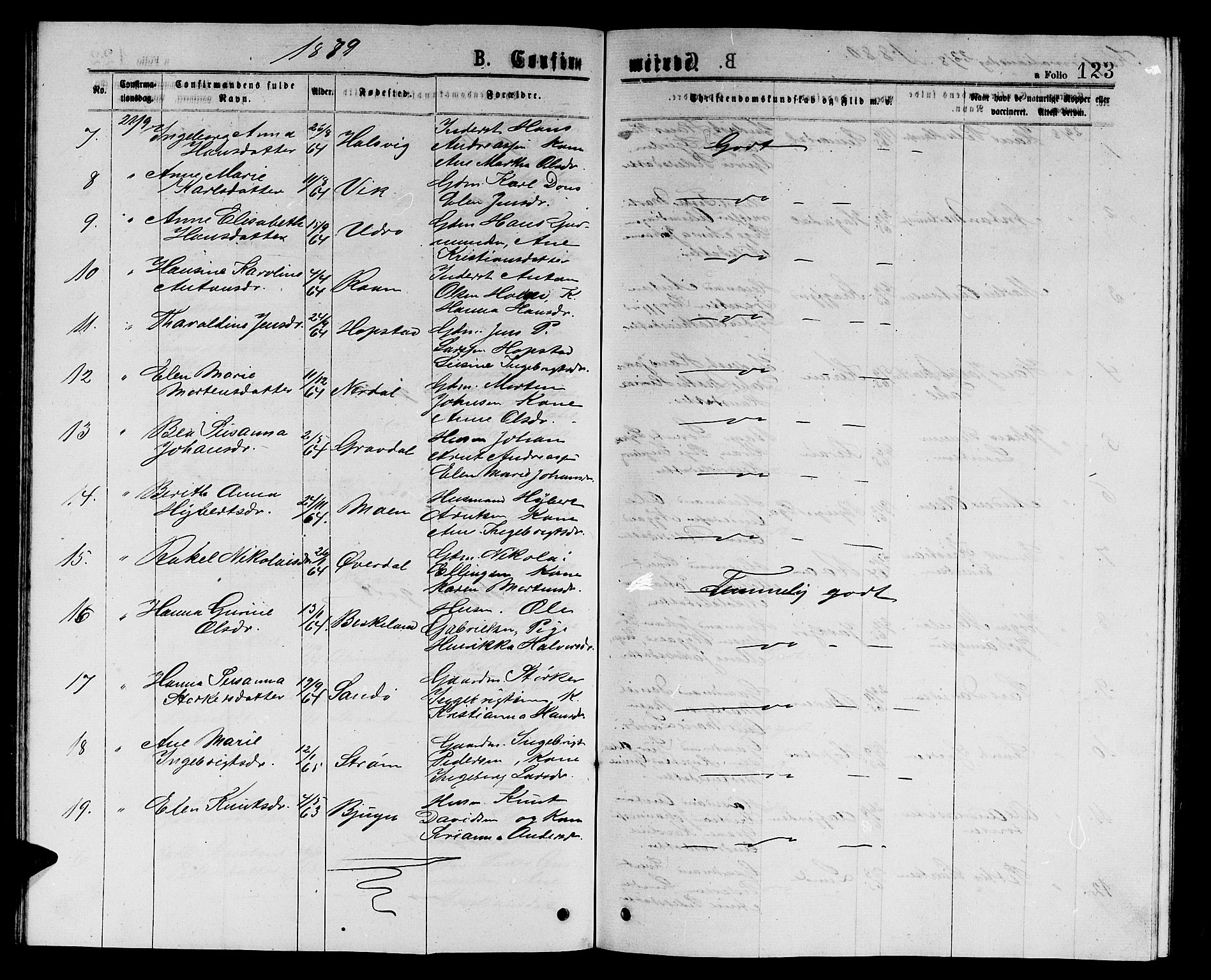 Ministerialprotokoller, klokkerbøker og fødselsregistre - Sør-Trøndelag, SAT/A-1456/657/L0715: Parish register (copy) no. 657C02, 1873-1888, p. 123