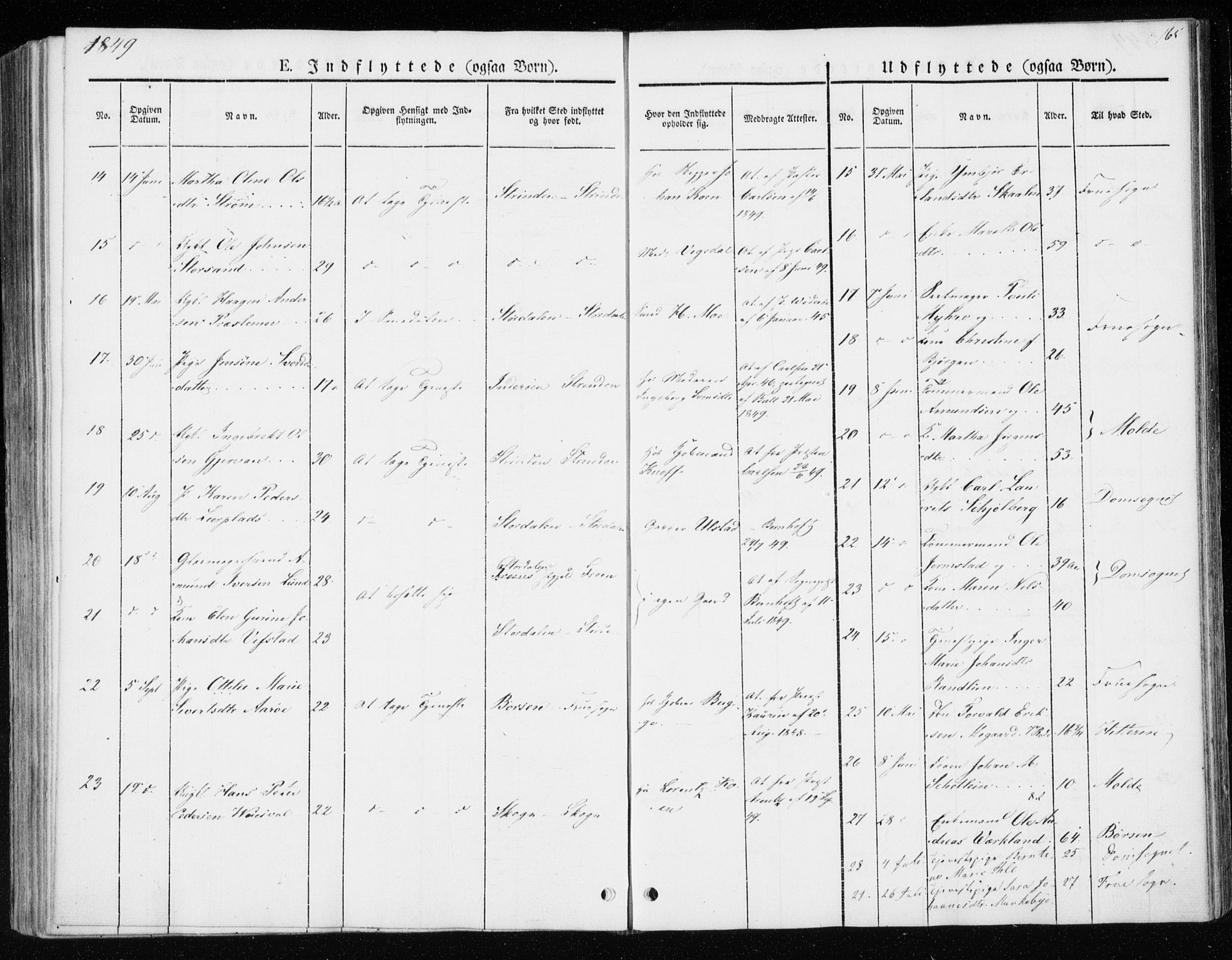 Ministerialprotokoller, klokkerbøker og fødselsregistre - Sør-Trøndelag, SAT/A-1456/604/L0183: Parish register (official) no. 604A04, 1841-1850, p. 165
