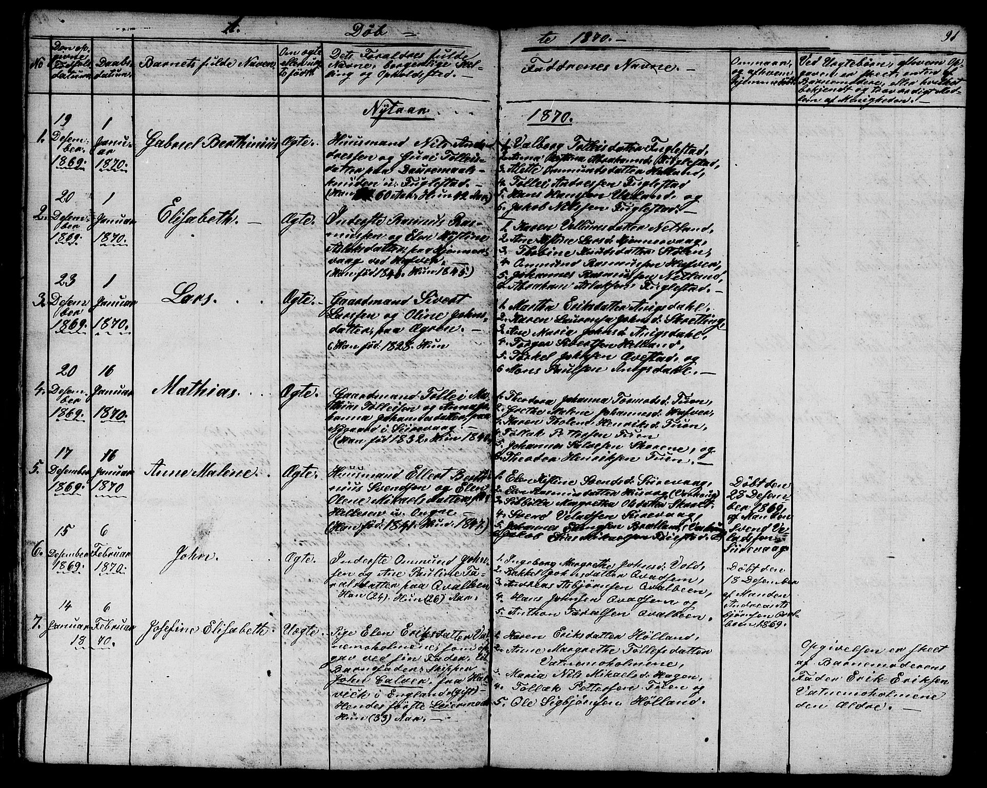 Eigersund sokneprestkontor, SAST/A-101807/S09/L0003: Parish register (copy) no. B 3, 1846-1875, p. 91