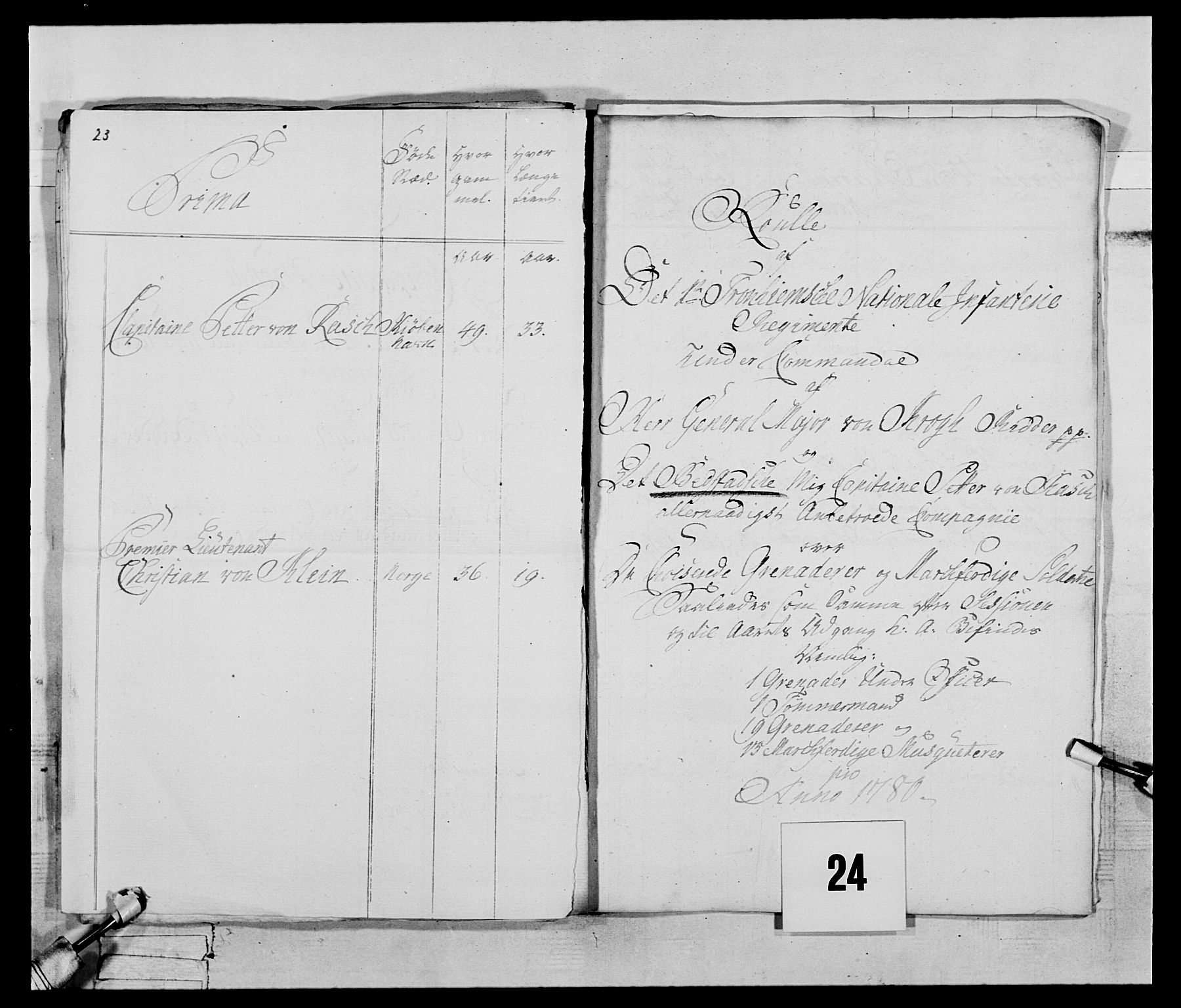 Generalitets- og kommissariatskollegiet, Det kongelige norske kommissariatskollegium, RA/EA-5420/E/Eh/L0074: 1. Trondheimske nasjonale infanteriregiment, 1780-1787, p. 109