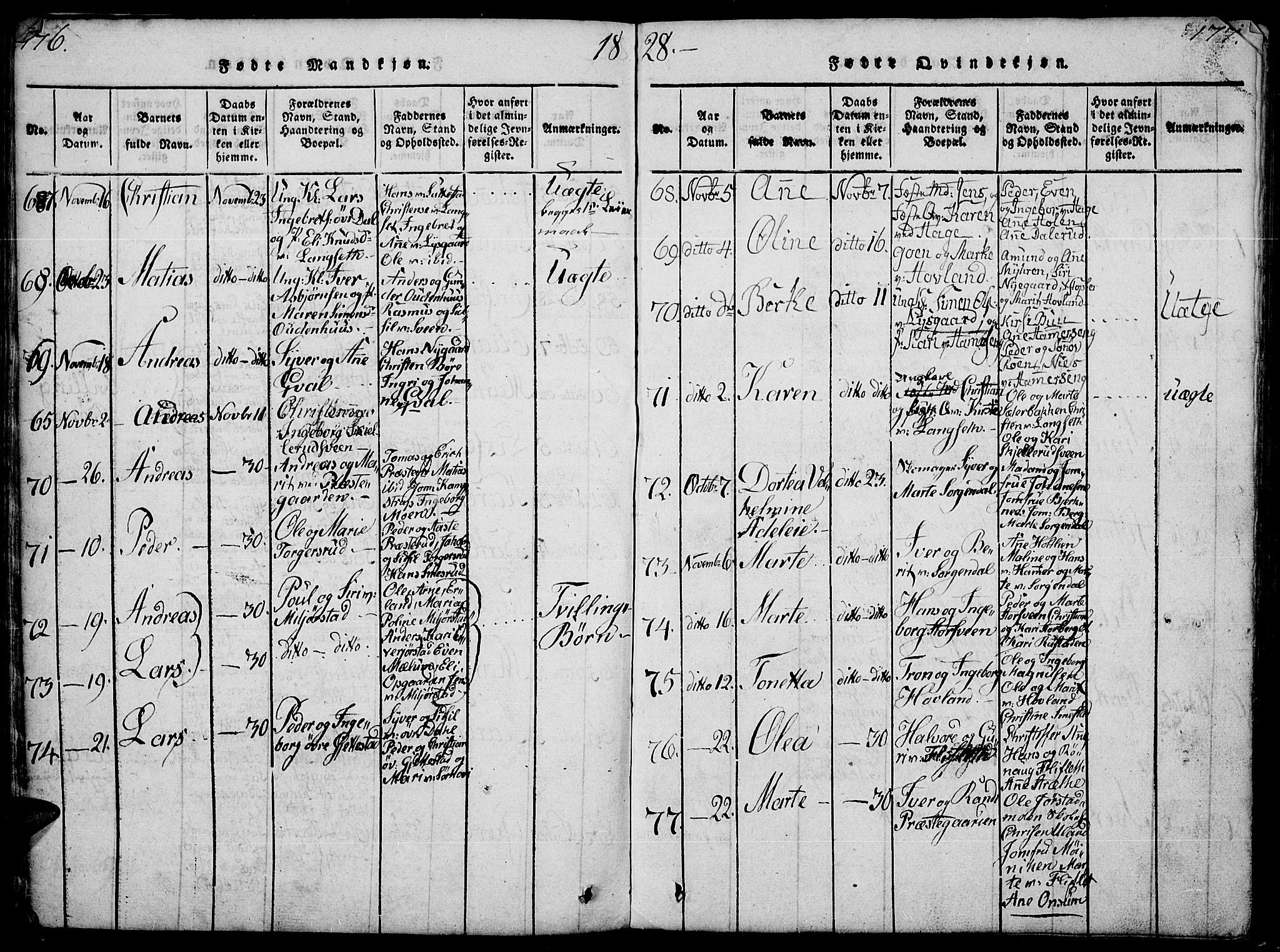 Fåberg prestekontor, AV/SAH-PREST-086/H/Ha/Hab/L0004: Parish register (copy) no. 4, 1818-1837, p. 176-177