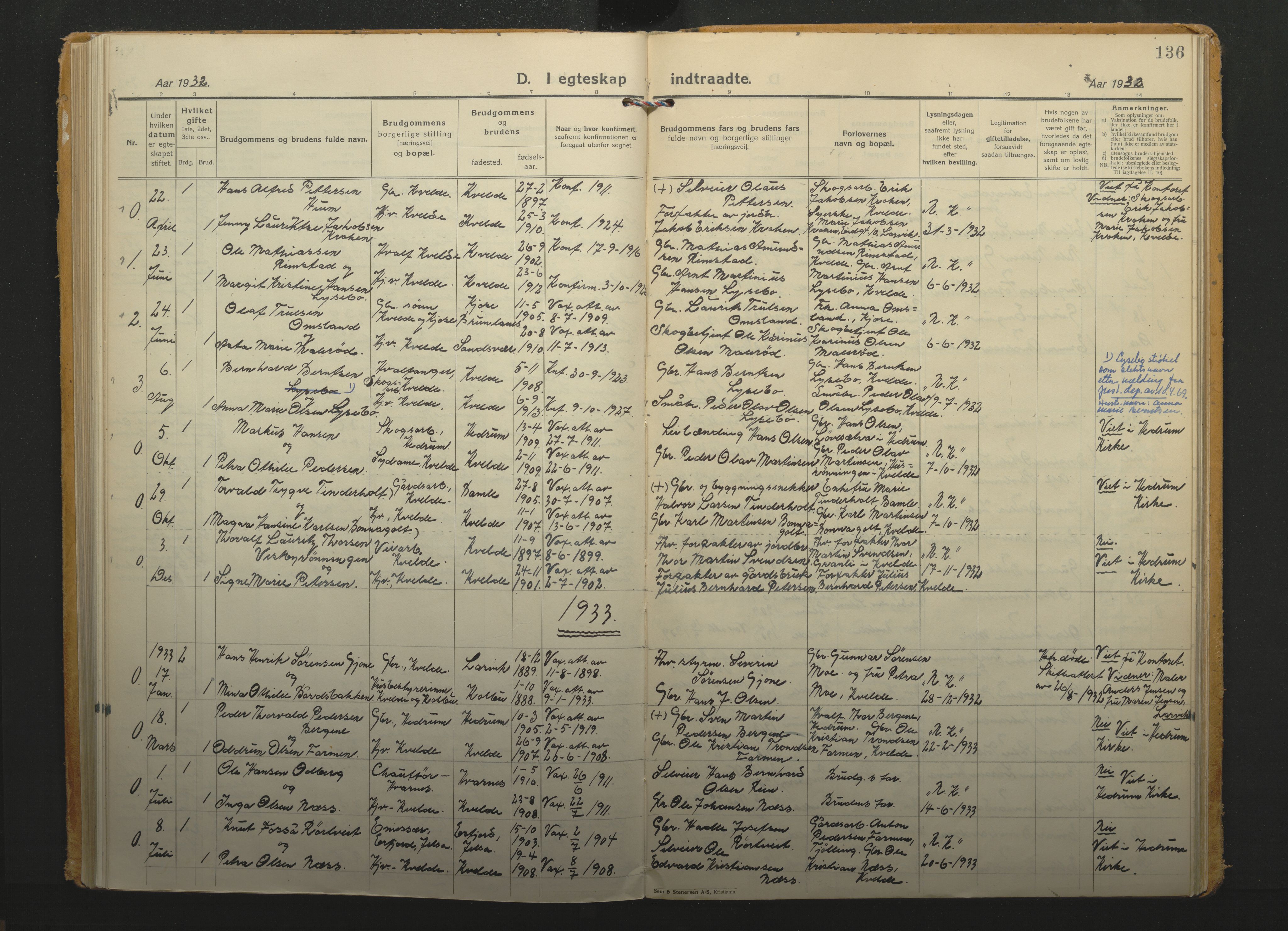 Hedrum kirkebøker, SAKO/A-344/F/Fb/L0003: Parish register (official) no. II 3, 1925-1942, p. 136