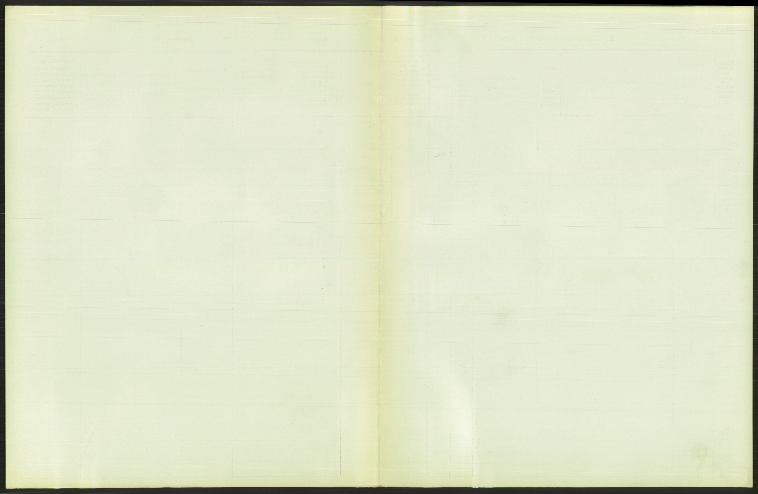 Statistisk sentralbyrå, Sosiodemografiske emner, Befolkning, RA/S-2228/D/Df/Dfb/Dfbd/L0009: Kristiania: Døde, dødfødte, 1914, p. 337