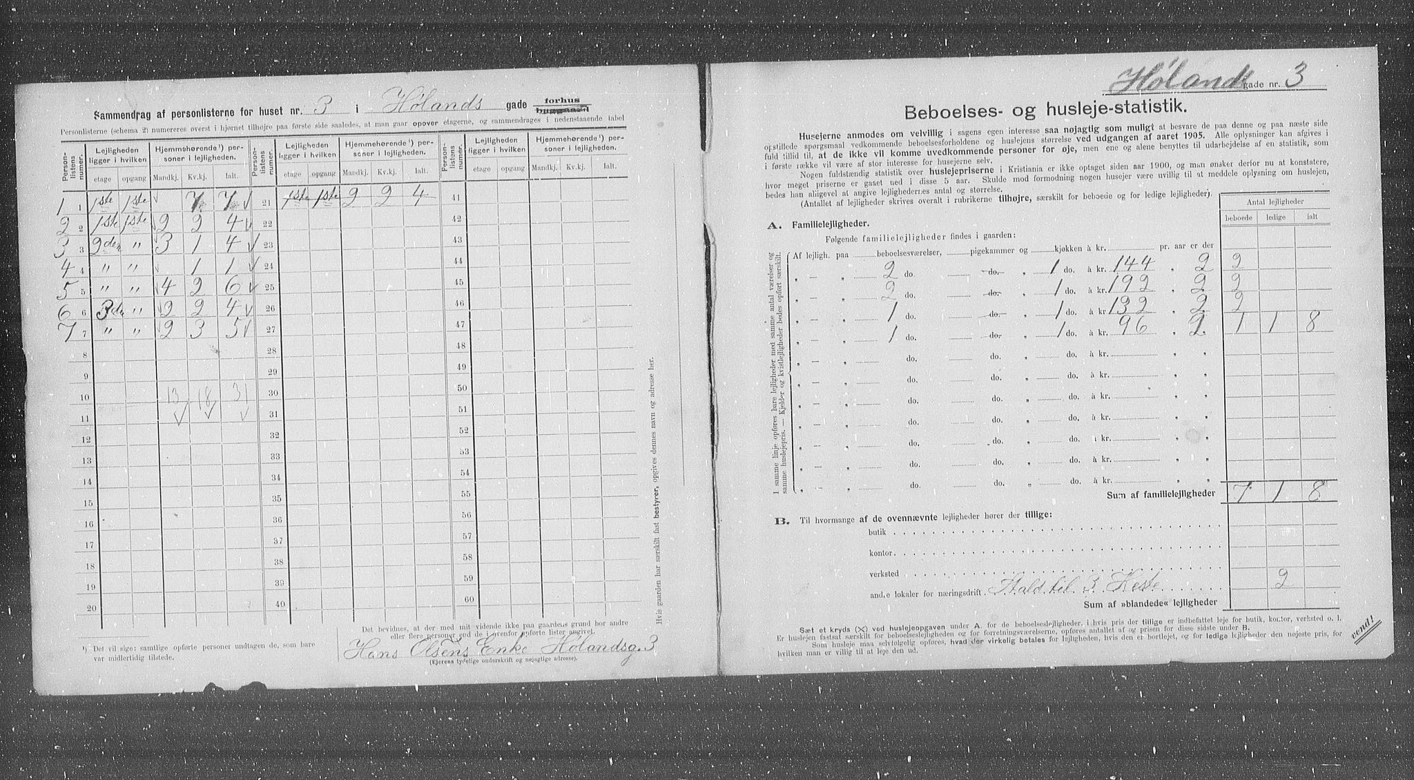 OBA, Municipal Census 1905 for Kristiania, 1905, p. 22300