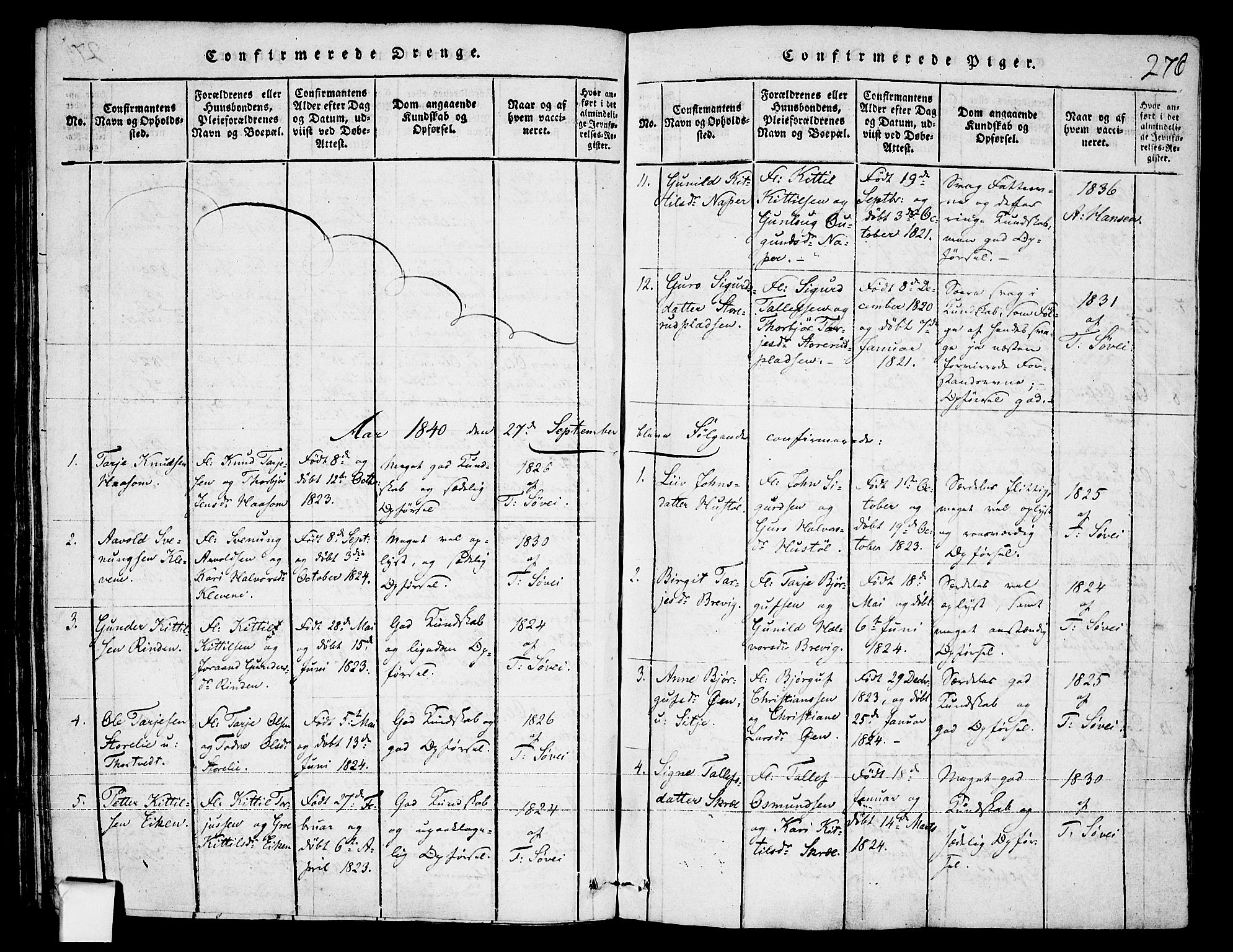 Fyresdal kirkebøker, SAKO/A-263/F/Fa/L0003: Parish register (official) no. I 3, 1815-1840, p. 276