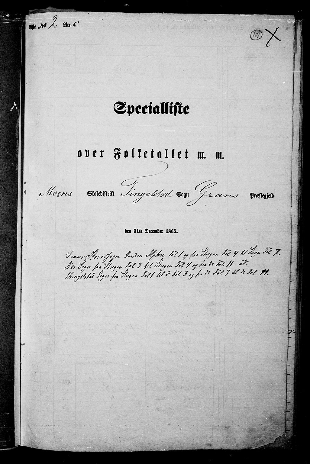 RA, 1865 census for Gran, 1865, p. 87