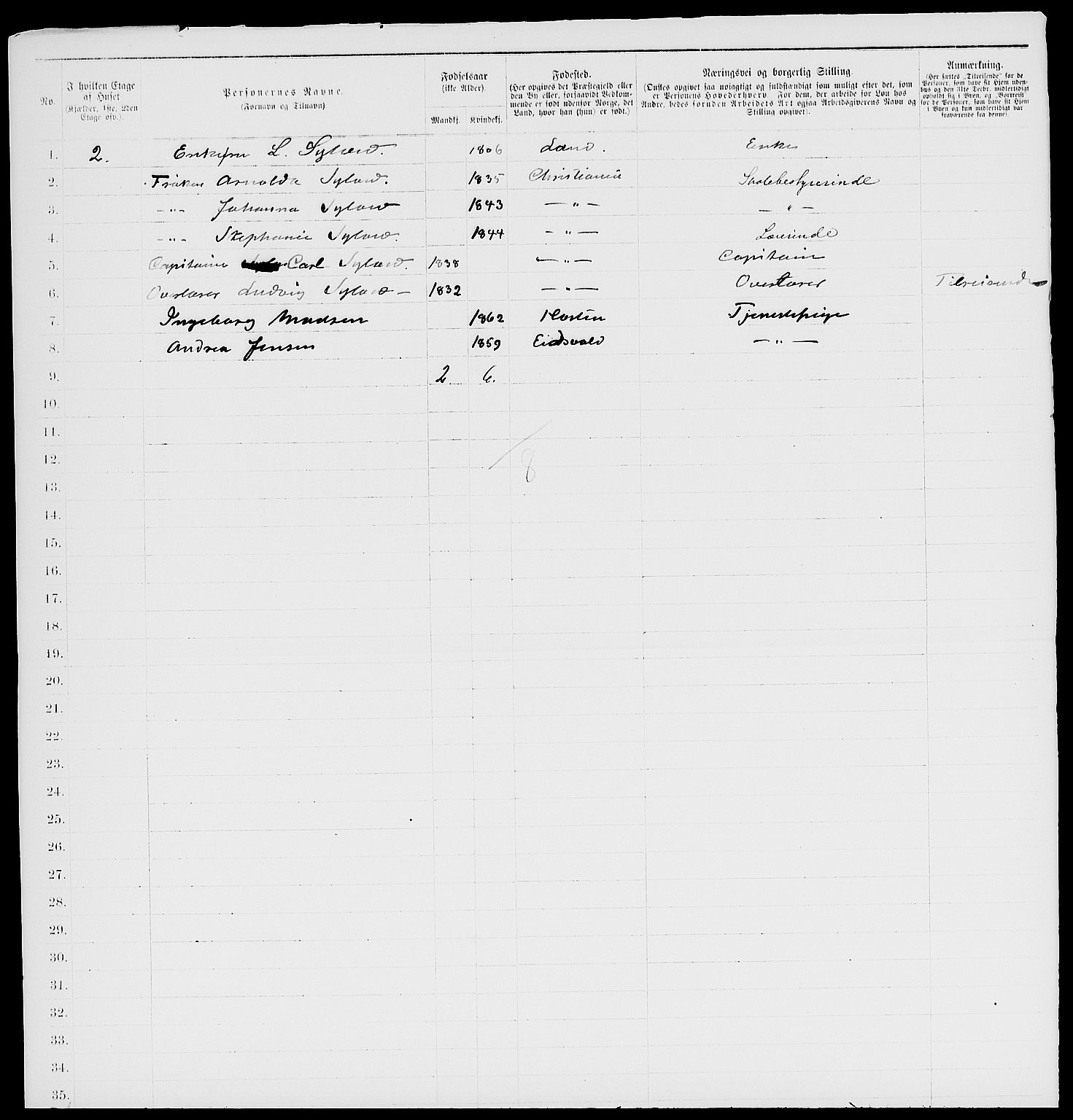 RA, 1885 census for 0301 Kristiania, 1885, p. 3047