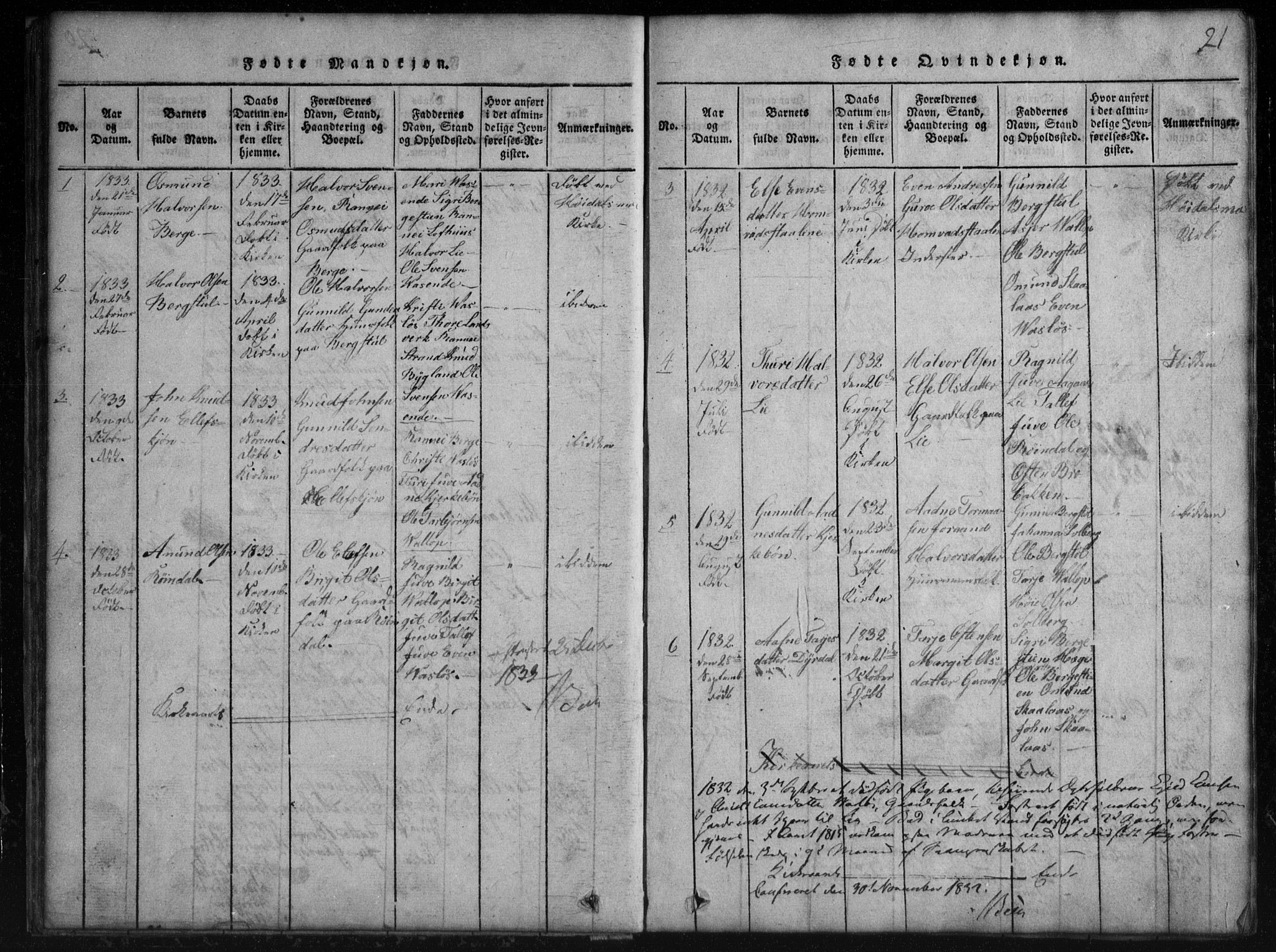 Rauland kirkebøker, SAKO/A-292/G/Gb/L0001: Parish register (copy) no. II 1, 1815-1886, p. 21