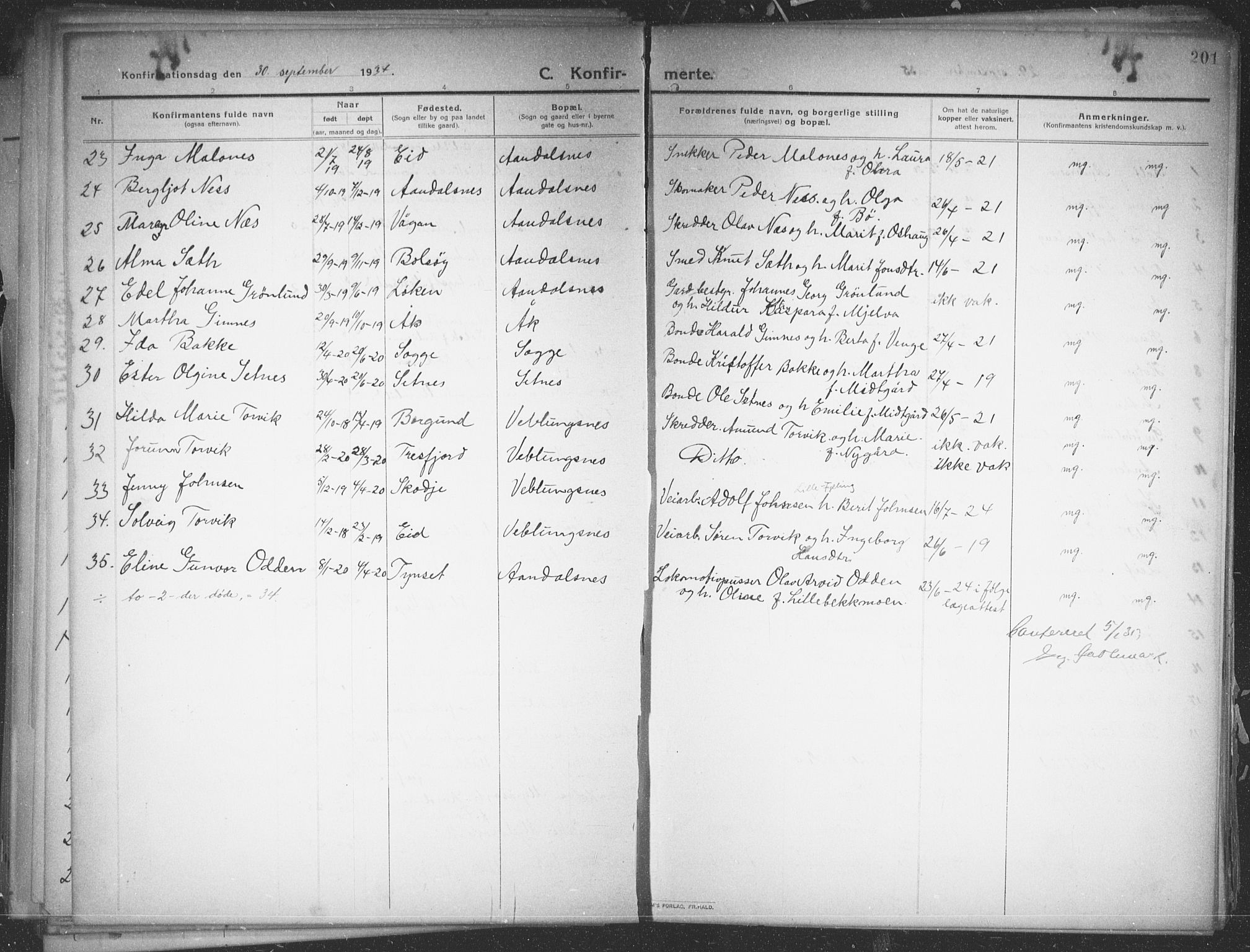 Ministerialprotokoller, klokkerbøker og fødselsregistre - Møre og Romsdal, AV/SAT-A-1454/544/L0581: Parish register (copy) no. 544C03, 1910-1937, p. 201