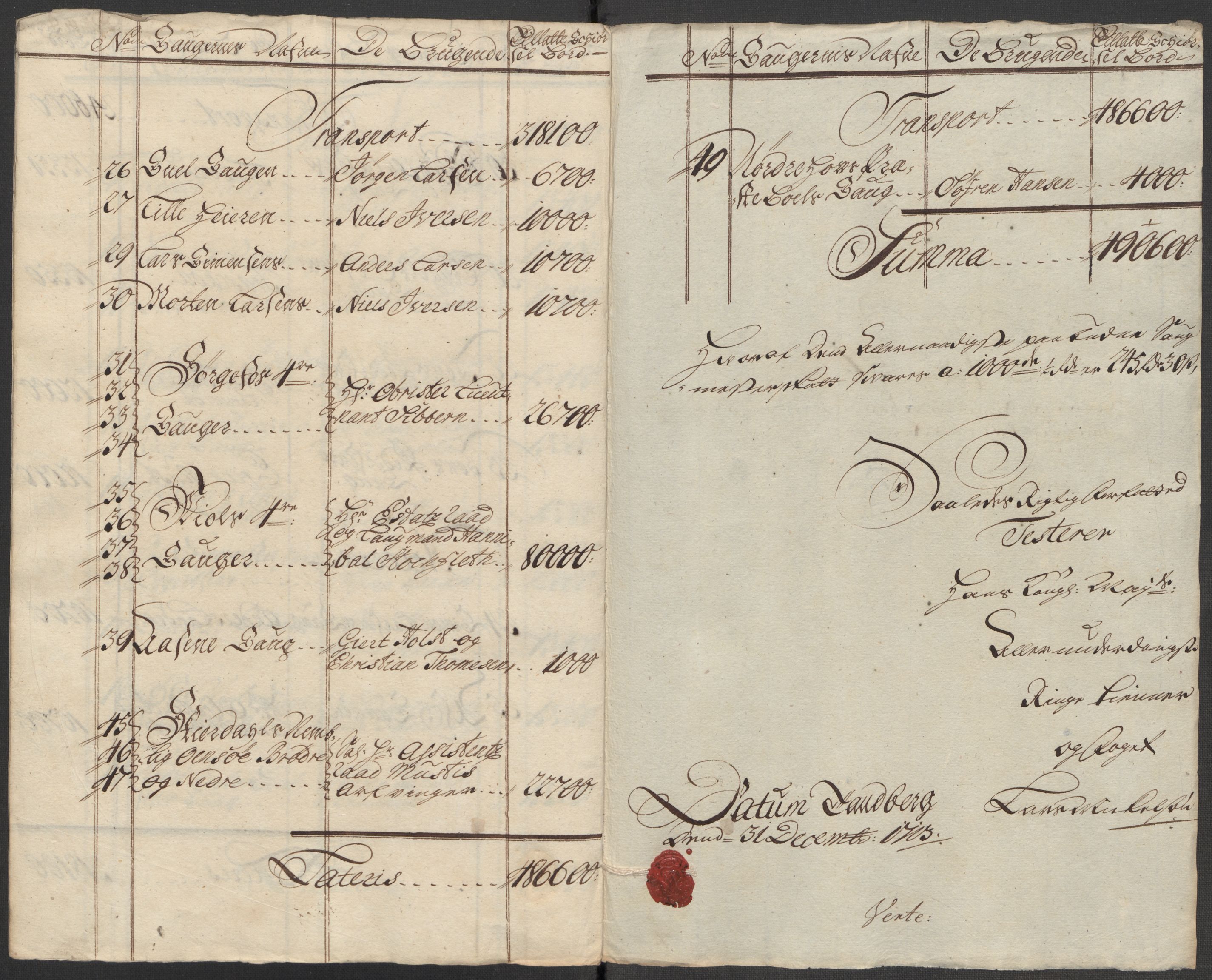 Rentekammeret inntil 1814, Reviderte regnskaper, Fogderegnskap, RA/EA-4092/R23/L1471: Fogderegnskap Ringerike og Hallingdal, 1713-1714, p. 127