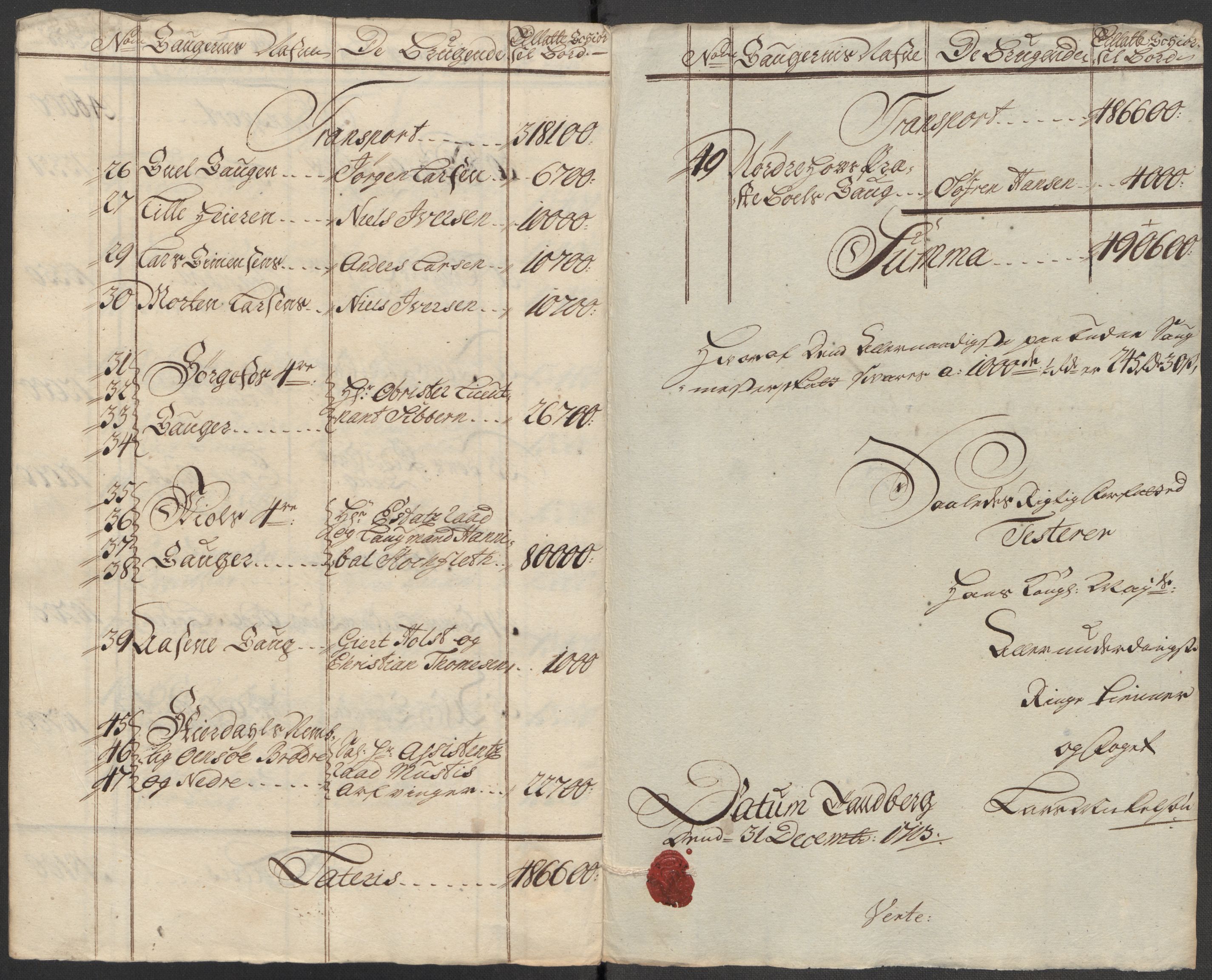 Rentekammeret inntil 1814, Reviderte regnskaper, Fogderegnskap, AV/RA-EA-4092/R23/L1471: Fogderegnskap Ringerike og Hallingdal, 1713-1714, p. 127