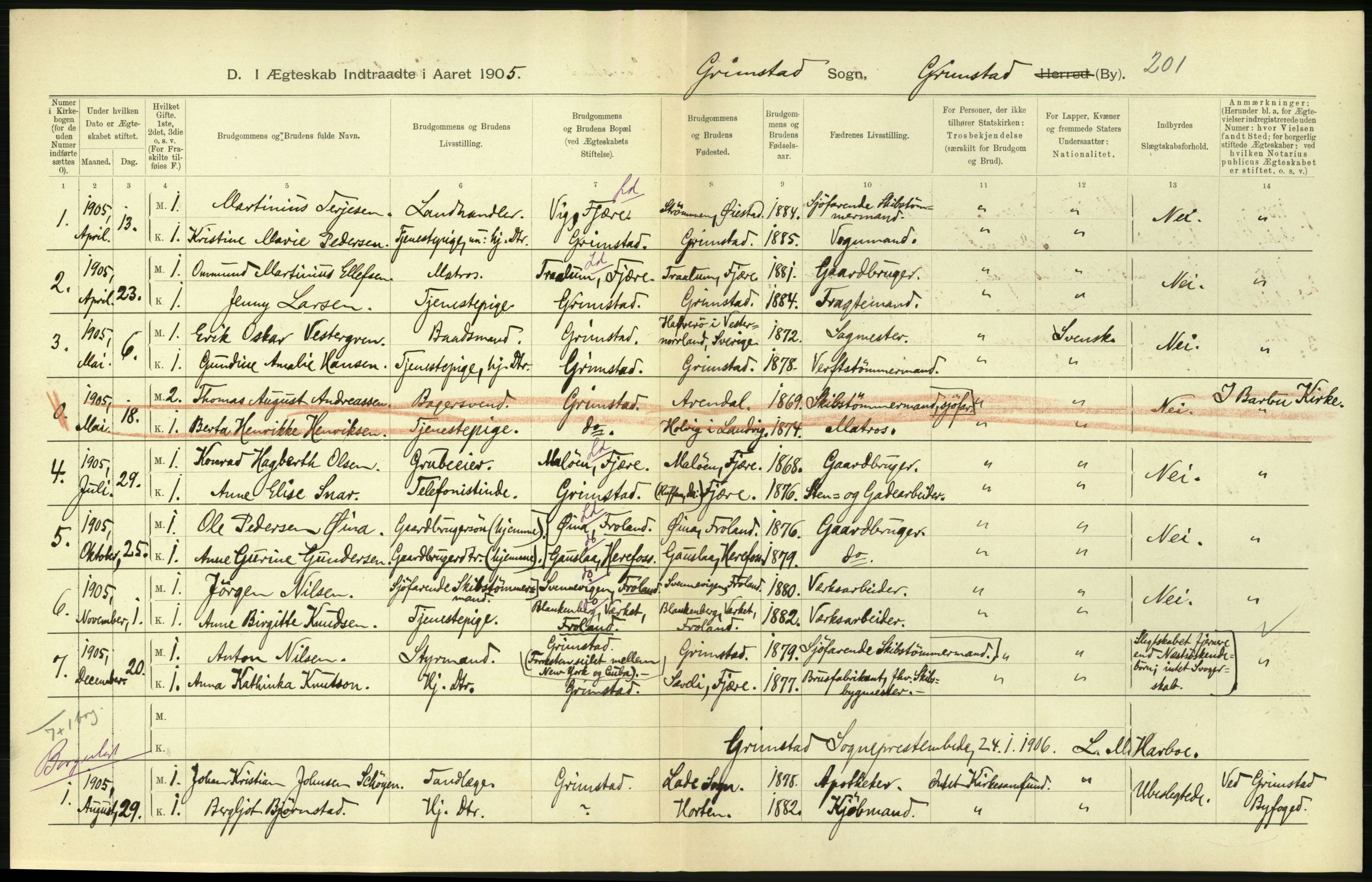 Statistisk sentralbyrå, Sosiodemografiske emner, Befolkning, AV/RA-S-2228/D/Df/Dfa/Dfac/L0043: Bratsberg - Lister og Mandals amt: Levendefødte menn og kvinner, gifte, døde, dødfødte. Byer., 1905, p. 310