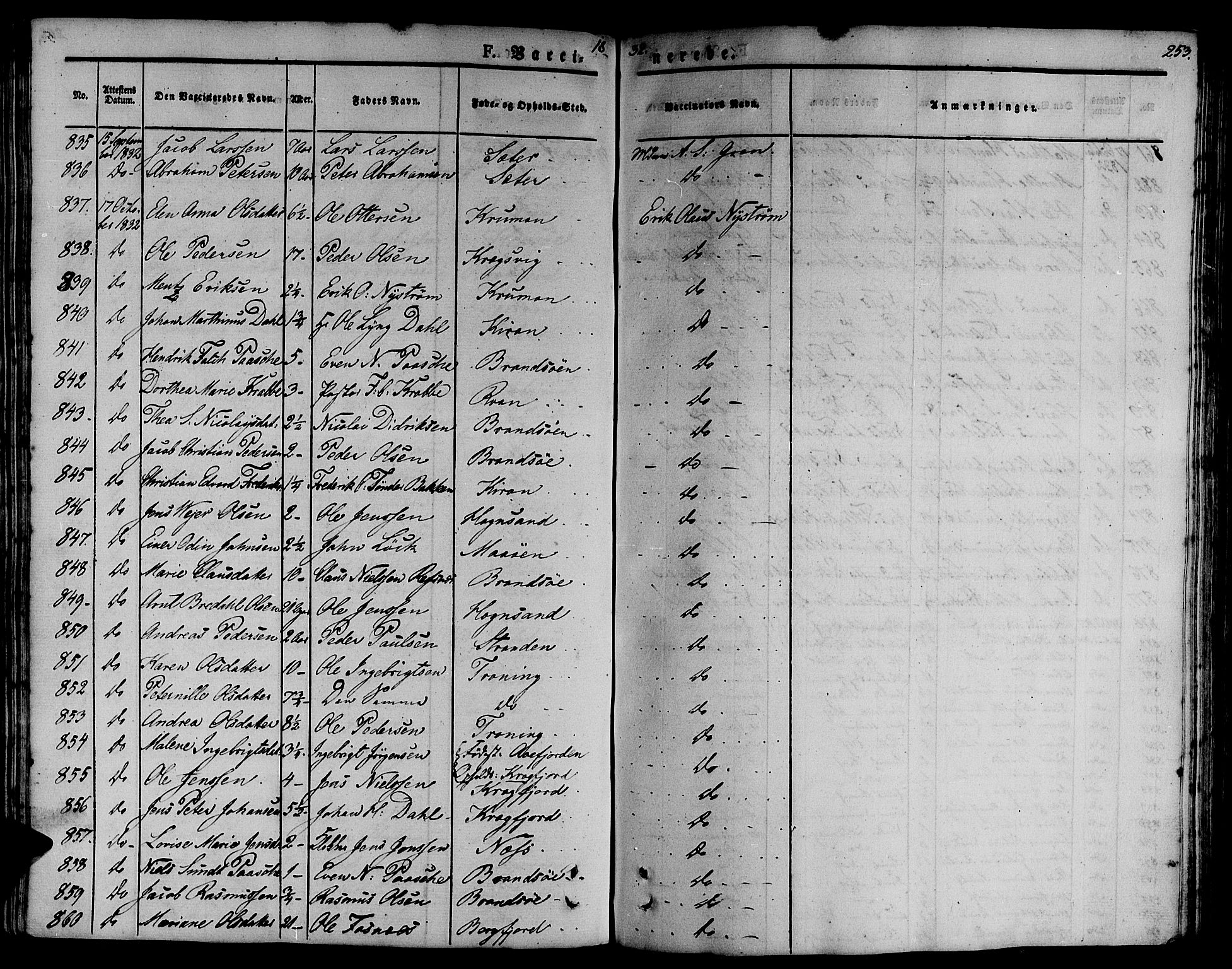 Ministerialprotokoller, klokkerbøker og fødselsregistre - Sør-Trøndelag, SAT/A-1456/657/L0703: Parish register (official) no. 657A04, 1831-1846, p. 253