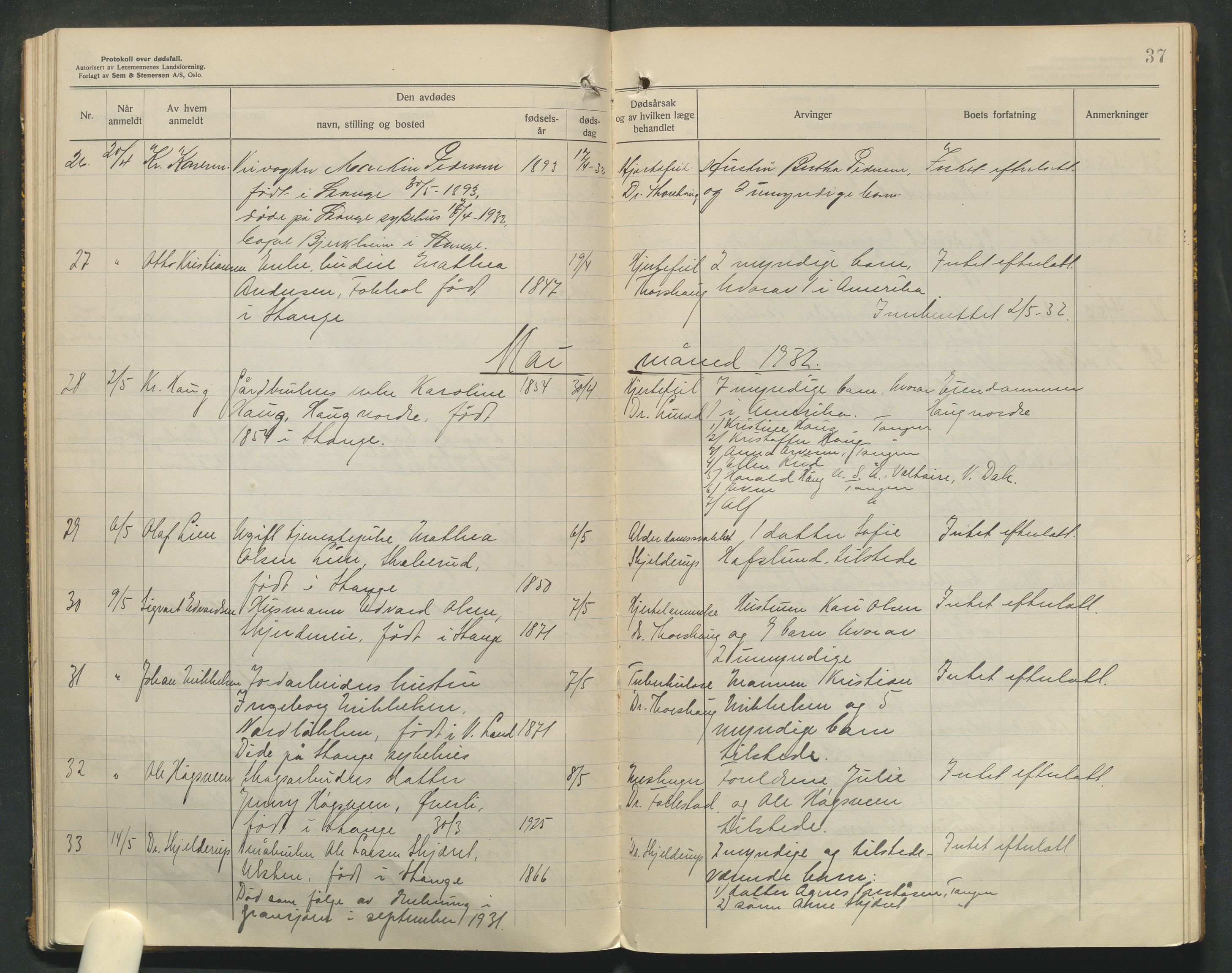 Stange lensmannskontor, AV/SAH-LHS-020/H/Ha/Haa/L0002/0001: Dødsfallsprotokoller / Dødsfallsprotokoll, 1929-1933, p. 37