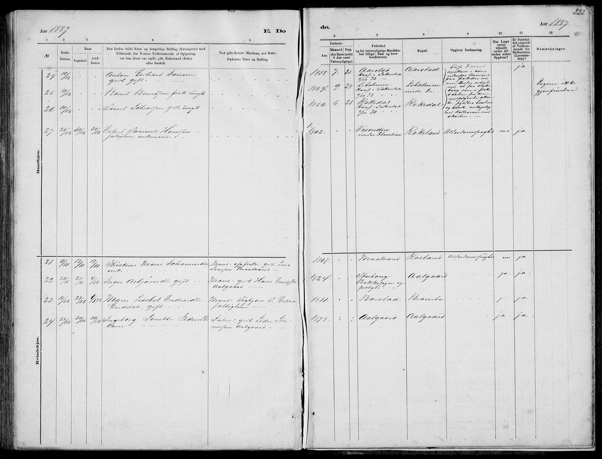 Sokndal sokneprestkontor, AV/SAST-A-101808: Parish register (copy) no. B 4, 1880-1891, p. 222