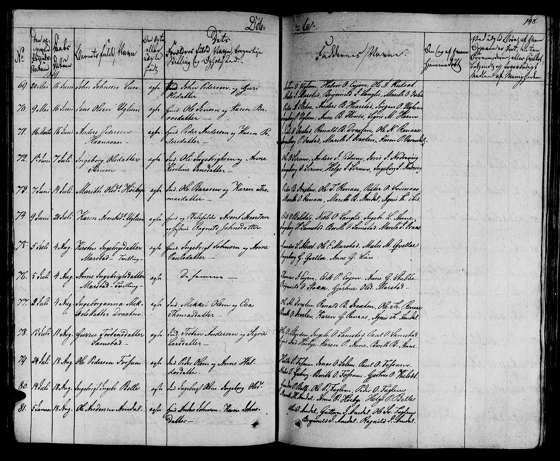 Ministerialprotokoller, klokkerbøker og fødselsregistre - Sør-Trøndelag, AV/SAT-A-1456/695/L1143: Parish register (official) no. 695A05 /1, 1824-1842, p. 148