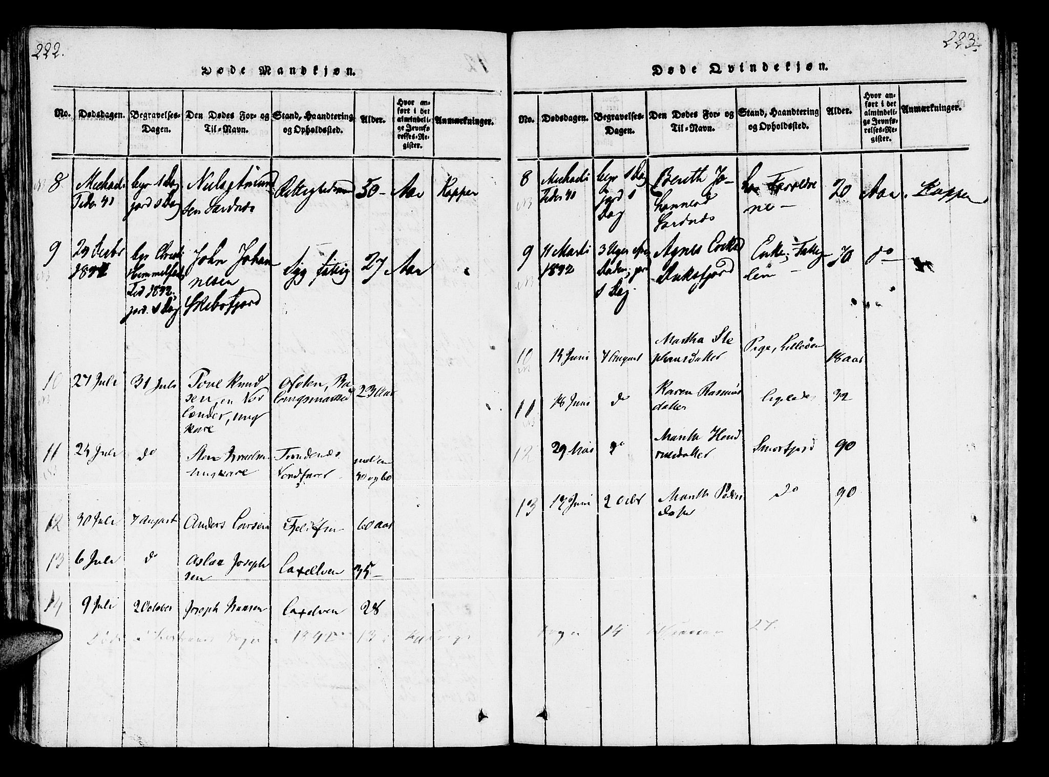 Kistrand/Porsanger sokneprestembete, AV/SATØ-S-1351/H/Ha/L0003.kirke: Parish register (official) no. 3, 1825-1842, p. 222-223