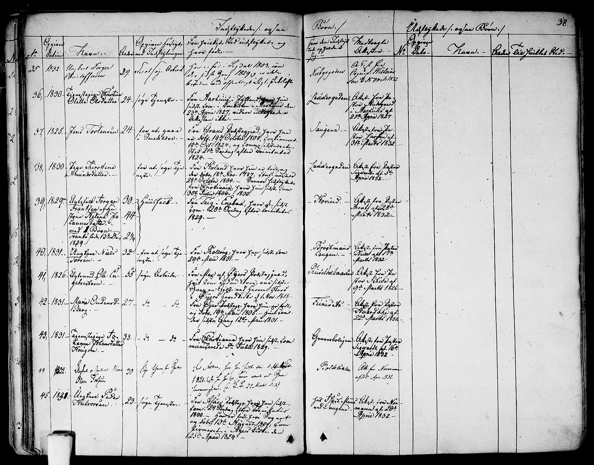 Aker prestekontor kirkebøker, AV/SAO-A-10861/F/L0018: Parish register (official) no. 17, 1829-1852, p. 38